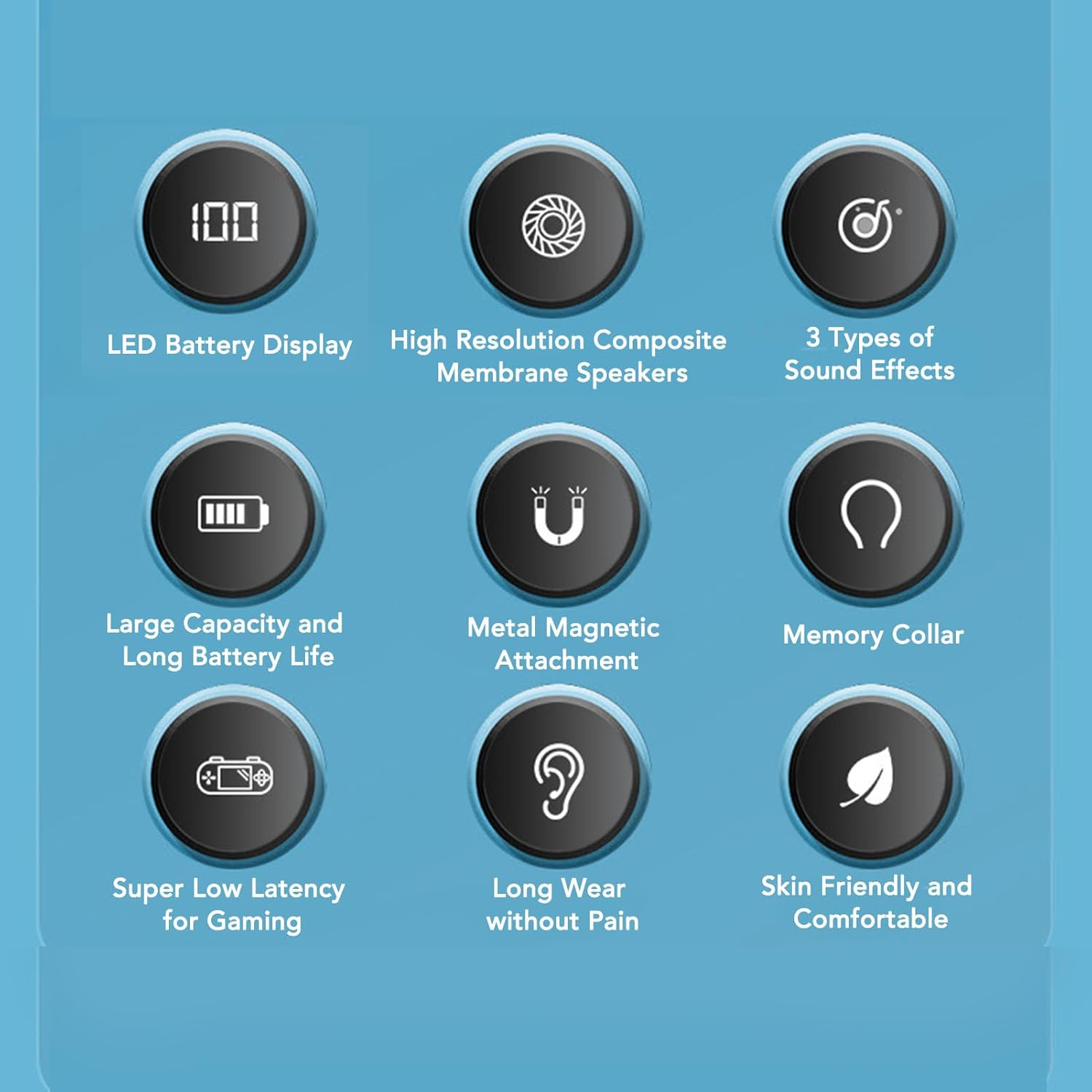 MENDUNER Neckband Headphones V5.4-100H Battery Life, 10Mm Driver, Semi in Ear Design for Sports Workout Travel image number 5