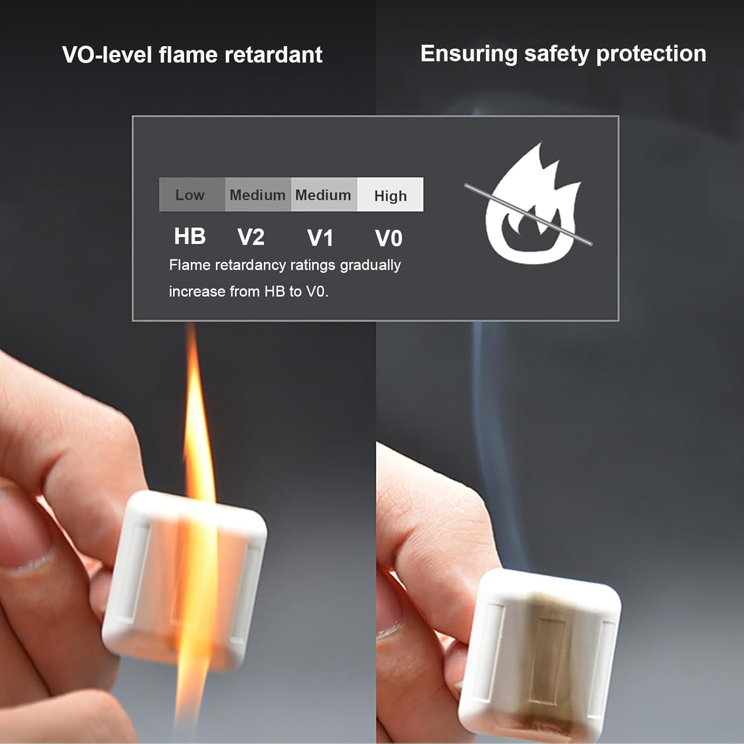 Chucai Outlet Covers 10-Pack, Baby Proofing Outlet Plug Covers AU 3-Prong, Socket Protector Cap to Prevent Your Child from Power Shock Hazard image number 5