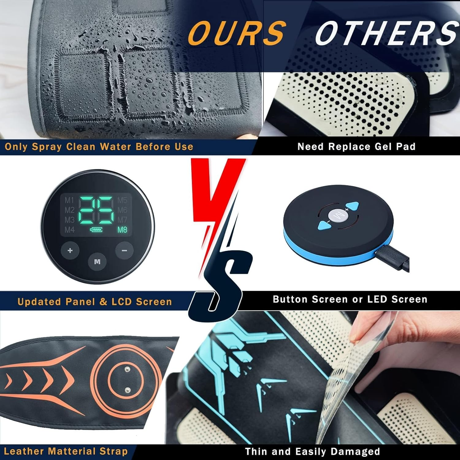 ABS Stimulator,Ab Machine,Ems Muscle Stimulator,Abdominal Toning Belt Workout Portable Muscle Toner Home Office Fitness Workout Equipment for Abdomen image number 1