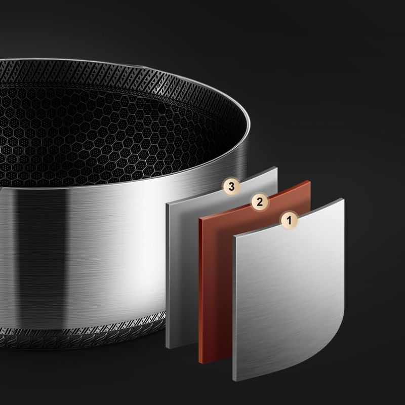 Frafuo 316L Stainless Steel Saucepan Compound Steel Honeycomb Nonstick Sauce Pan with Glass Lid 3L Pot Stay-Cool Handle Multipurpose Milk Saucepan, Induction Capable and Gas Stove image number 4