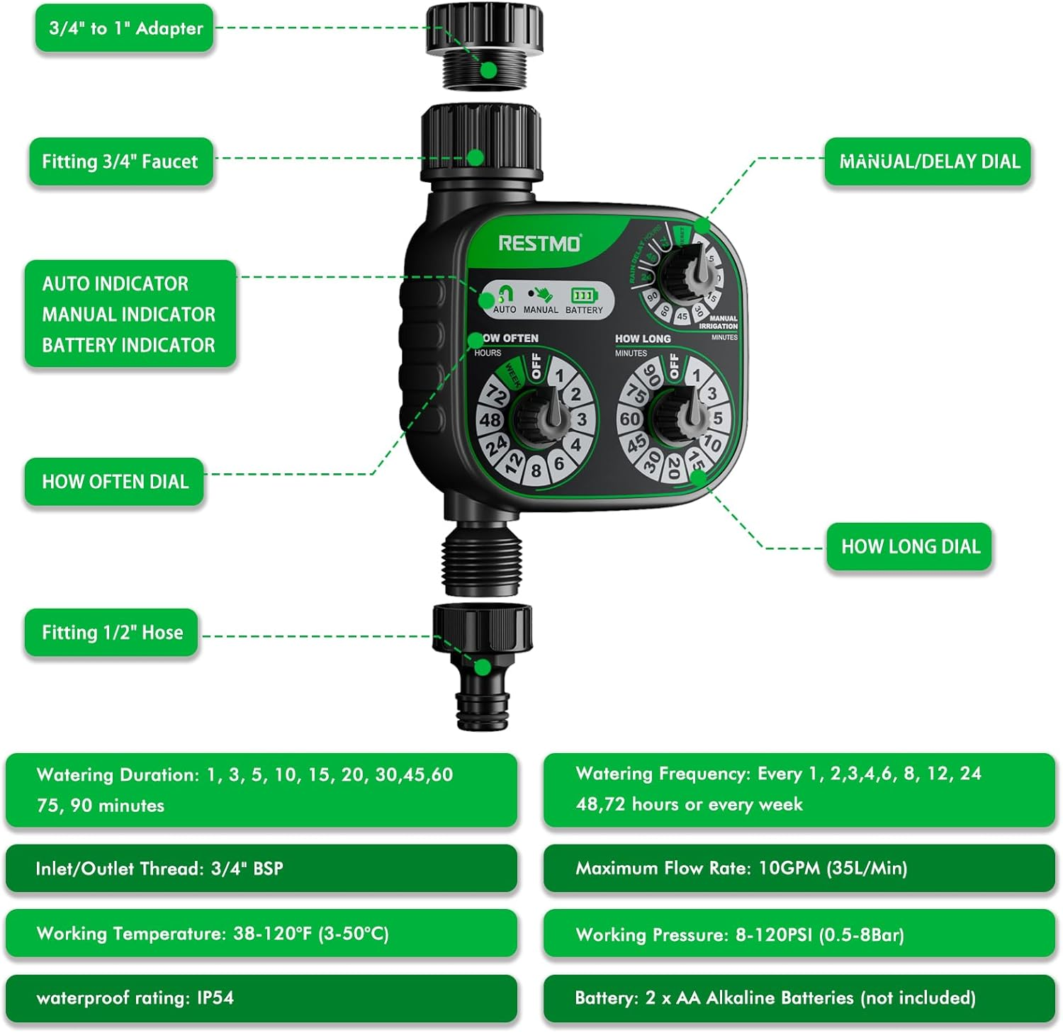 RESTMO 3-Dial Analog Water Timer, Mechnical Control Automatic Irrigation with Manual and Rain Delay, Sprinkler Timer for Garden Hose Watering, Self-Watering System, Easy to Set Up image number 5