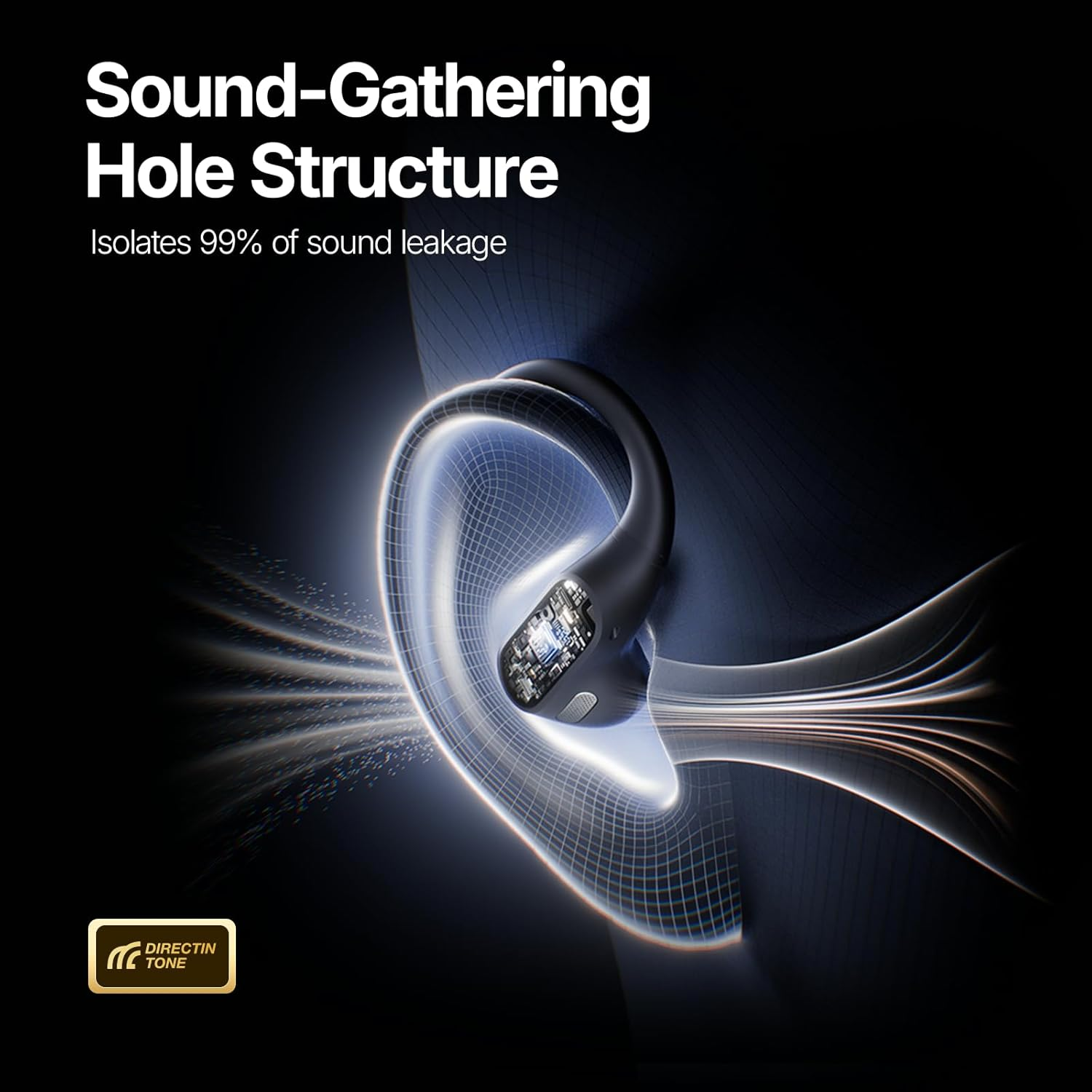 SANAG G6S Open Ear Headphones, Wireless Bluetooth 5.3, Waterproof, Stable Fit, 36 Hours Playtime, Multipoint Connection, Black image number 6