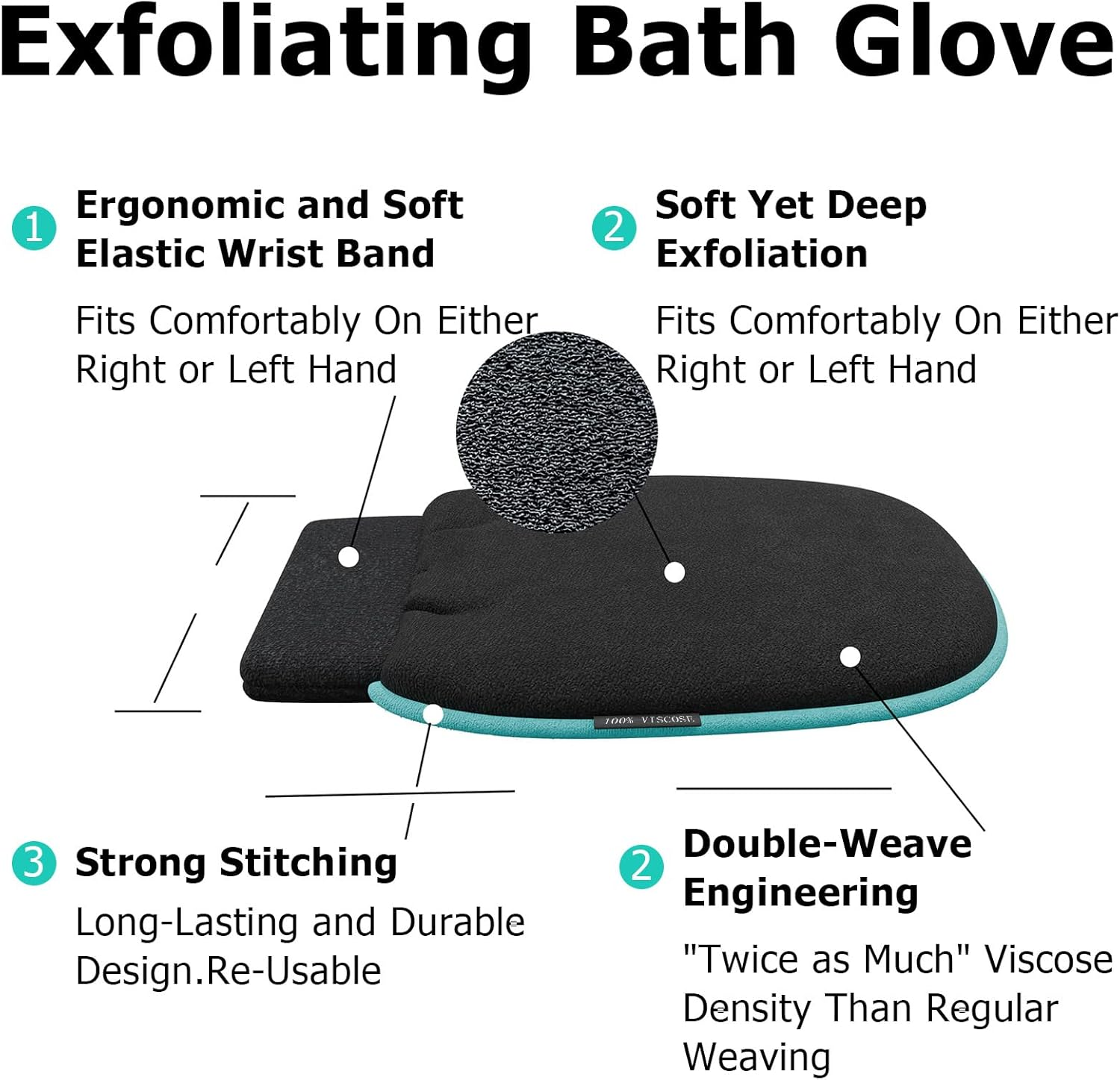 Exfoliating Glove, Deep Pore Cleansing Korean Bath Shower Scrub Mitt, Remove Dead Skins, Impurities for Deep Cleansing, Bath Scrubber for Keratosis Pilaris & Self Tan Prepfor Women/Men (Black Pair) image number 6