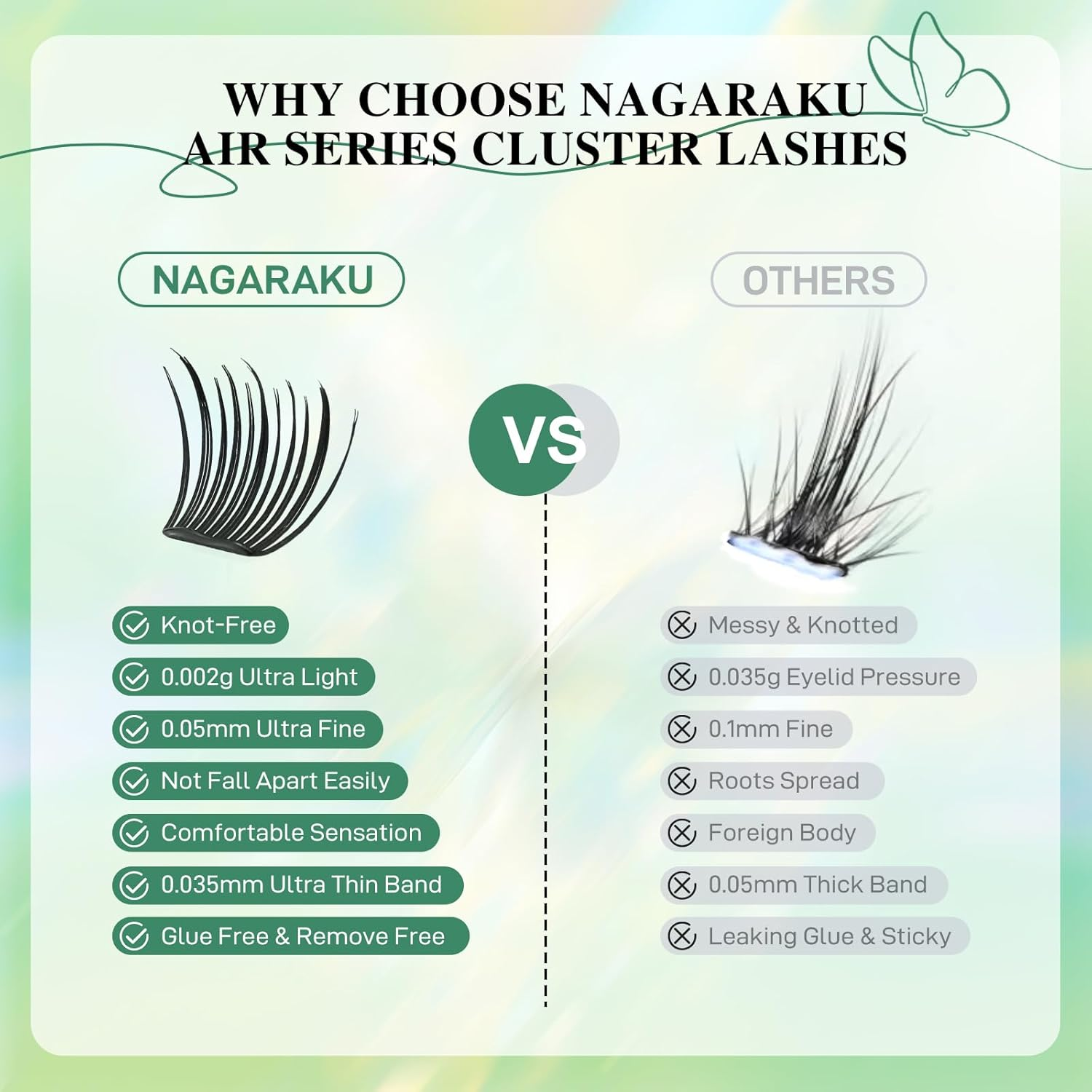 NAGARAKU Pre Glued Cluster Lashes Air Series Eyelashes Girl Band Style 60 Pcs No Glue Needed Pre-Bond Eyelashes Self Adhesive DIY Lashes（0.07Mm C Curl Mix Length) image number 3
