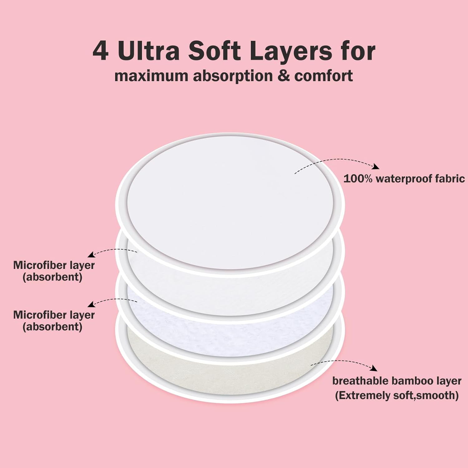 ALVABABY Nursing Pads 4 Layer Bamboo Breast Pads Soft Absorbent Maternity Reusable Pads round Breastfeeding for Mothers Flat Bottom 4.72 Inch 14 Packs Washable Breastfeeding Pads Sets 14RDB03-AU