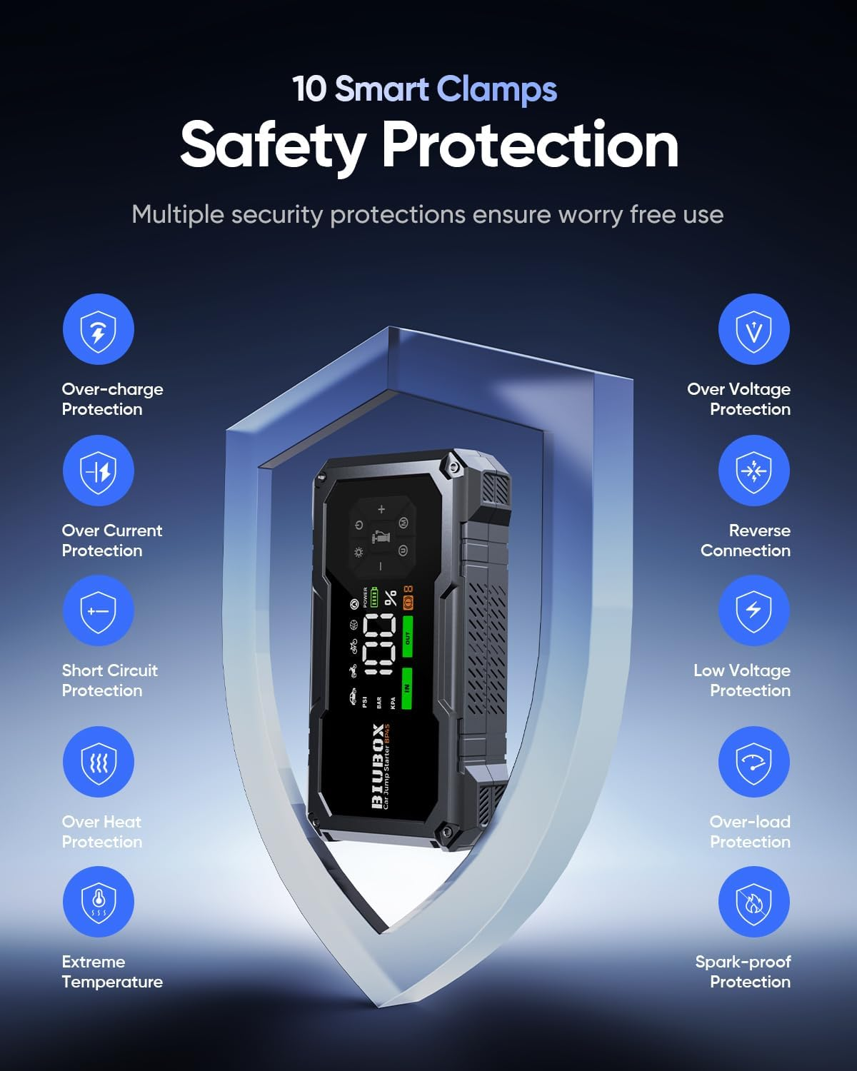 Car Jump Starter with Air Compressor, Biubox 4500A 150PSI Portable Car Battery Jump Starter for 10L Gas /9L Diesel, 12V Car Jump Starter Power Bank Charger with Tyre Inflator, LED Display, 500Lm Light image number 3