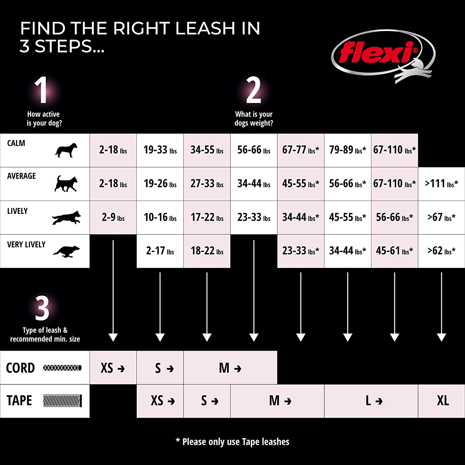 Flexi New Classic Retractable Dog Leash (Tape), 16 Ft, Small, Pink image number 1