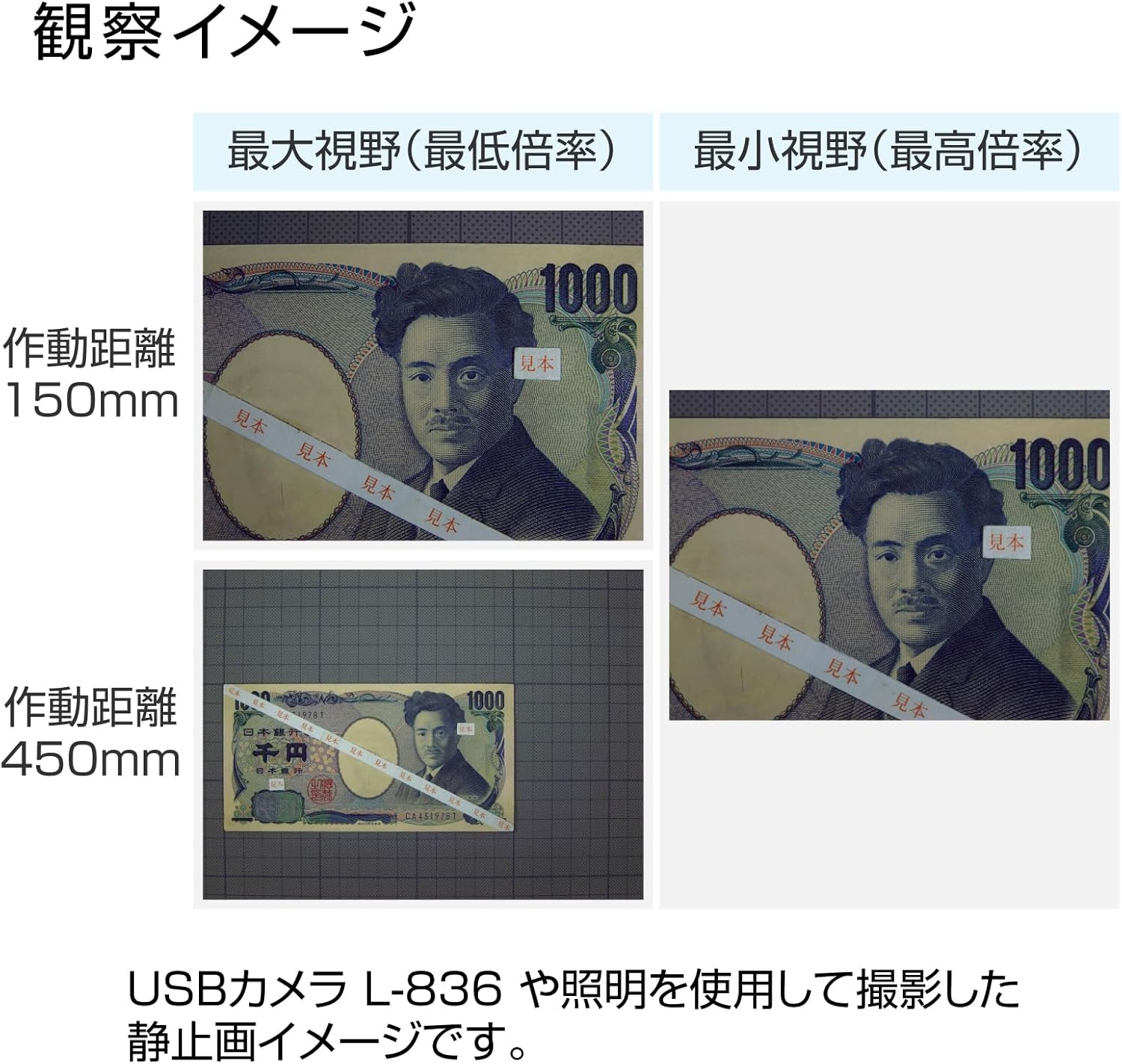 Hozan L-600-1236 C-Mount Varifocal Lens Adjustable Focal Length and Working Distance