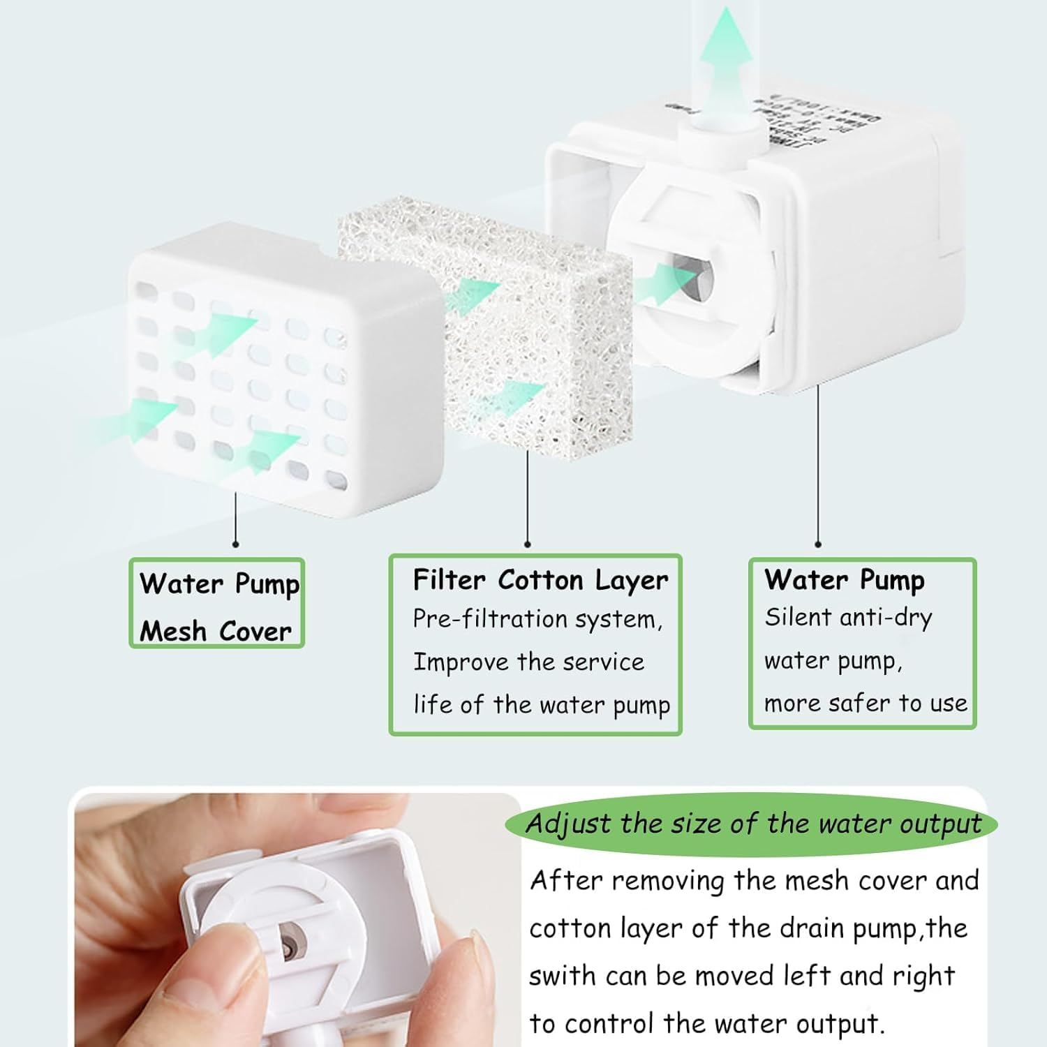 Ceramic Cat Water Fountain, 45Oz/1.3L Ultra-Silent Automatic Pet Drinking Water Dispenser for Cats Indoor with Adjustable Water Flow, Activated Carbon Filter, Perfect for Small Kitten Dogs (Green) image number 6