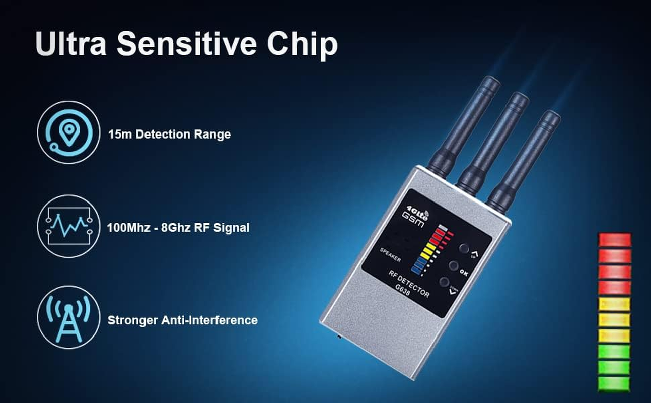 Anti Spy Detector, Hidden Camera Detector, anti Bug Scanner and Protector, RF Signal and GPS Detector, GPS Tracker and Bug Finder for Hotel, Office, Travel, and Home image number 2