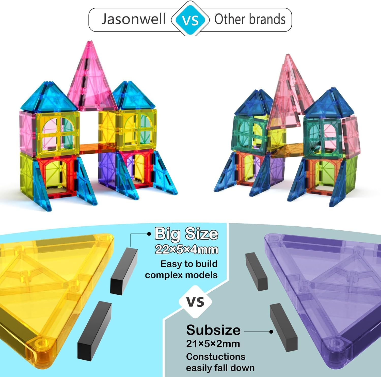 Jasonwell Magnetic Tiles Building Blocks Set for Boys Girls Preschool Educational Magnet Construction Kit Stacking STEM Toys Christmas Birthday Gifts for Kids Toddlers 3 4 5 6 7 8 9 10 + Year Old image number 1