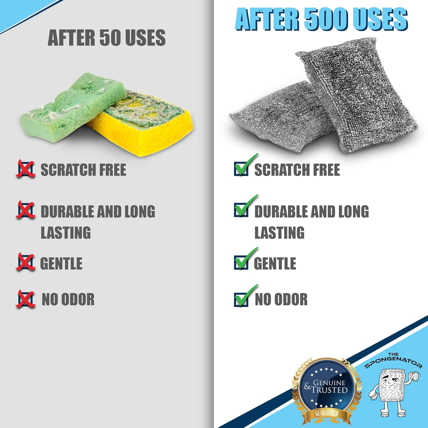 Kitchen Scrubbing Sponges - Heavy Duty Non-Scratch Scrubbing Cleaner Sponges in 1 Color - Multi-Surface Non-Metal Dish Scouring Scrubbers for Fast Cleaning (12) image number 2