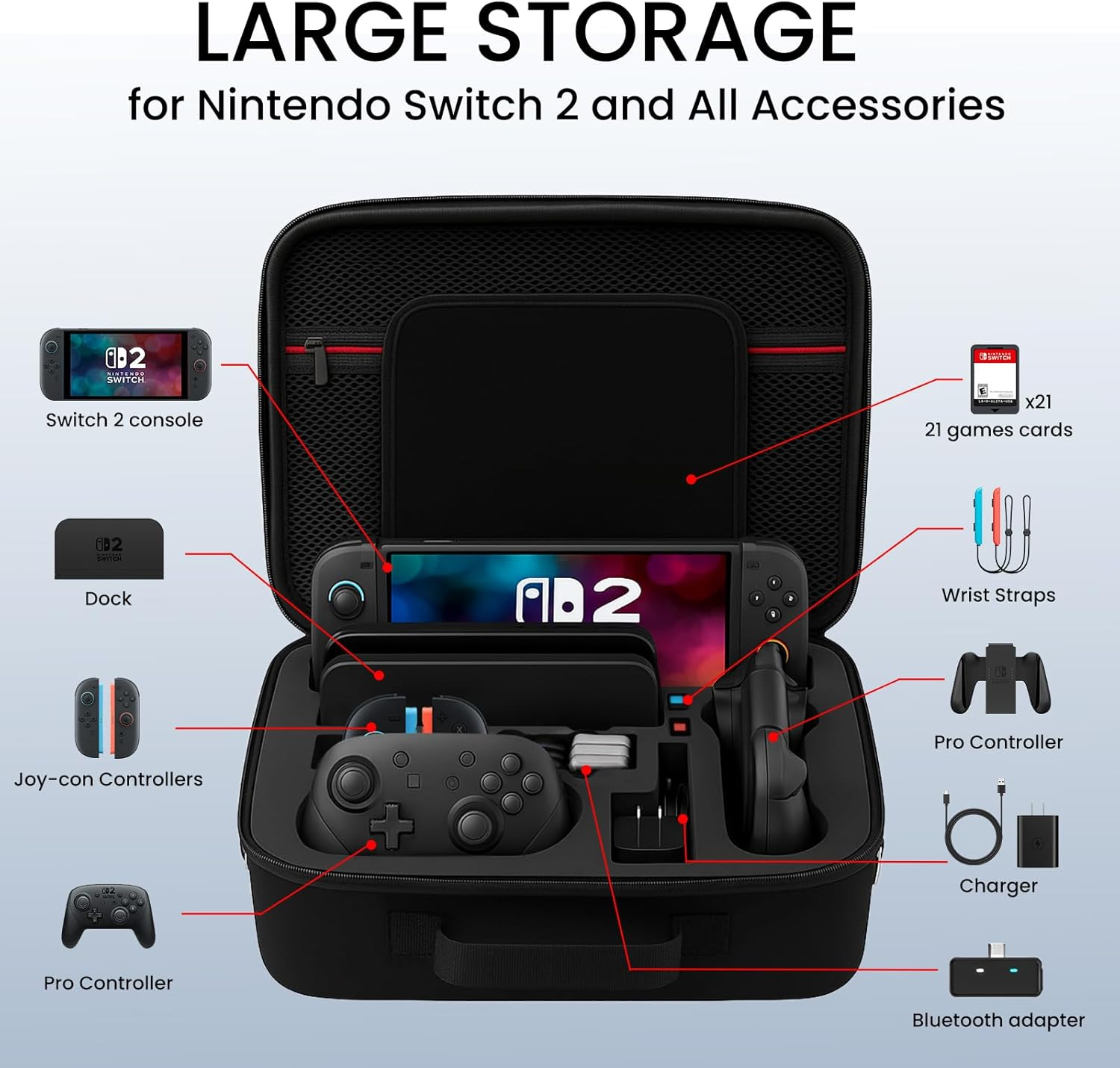 Carrying Case for Switch 2 [Black] &ndash; Large Capacity Travel Storage Bag, Compatible with 2025 Switch Model, Shockproof Waterproof EVA Hard Shell, Lightweight with Handle Strap for Console & Accessories image number 5