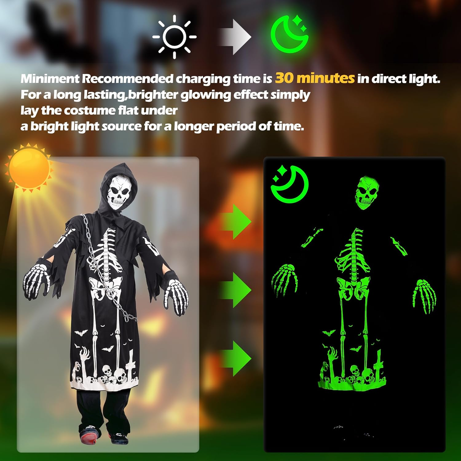 Skirfy Halloween Costumes,Glow in the Dark Cosplay Costumes image number 3
