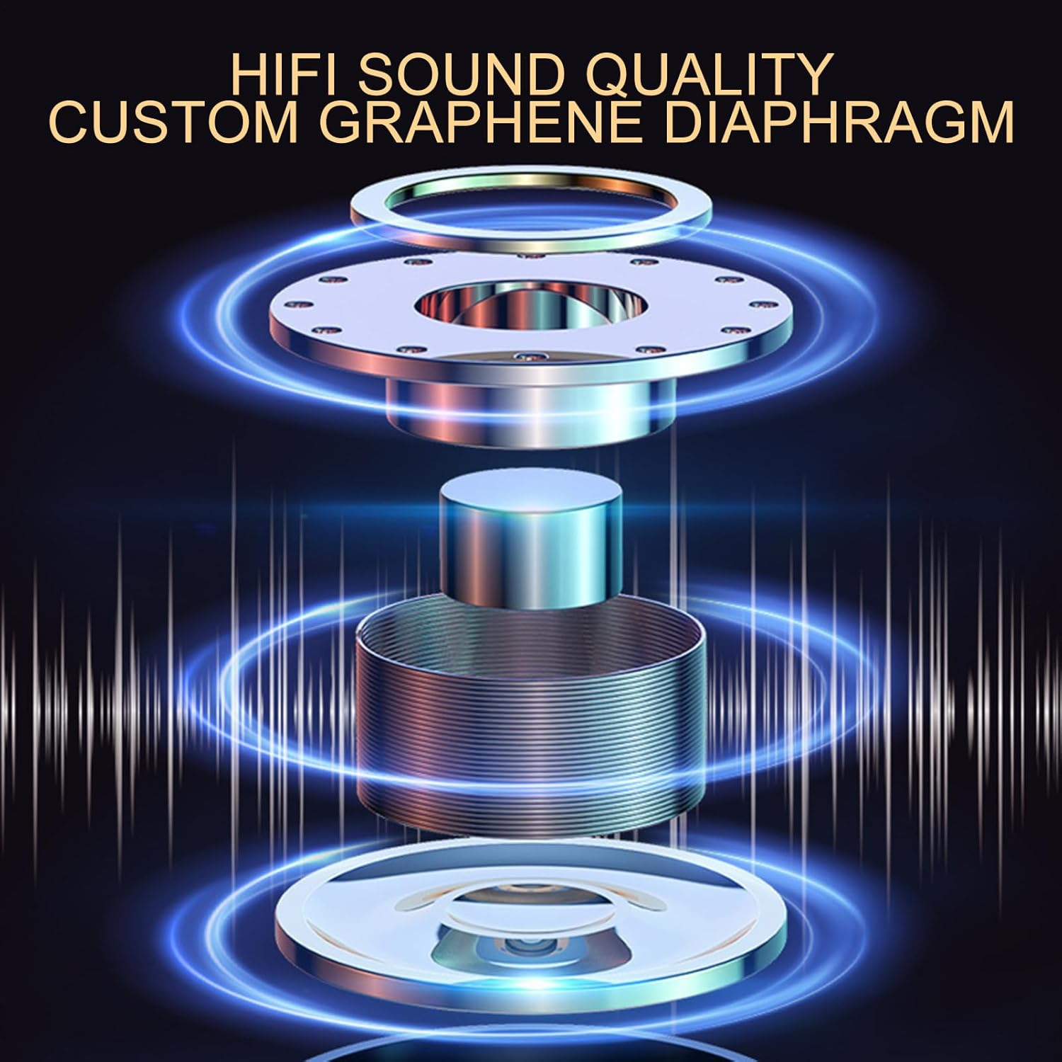 Earbuds Wireless &ndash; Portable in Ear Audio Headset | Rechargeable Waterproof Stereo Pair with Charging Case for Gym Workout Travel Running Fitness Sports Listening image number 3