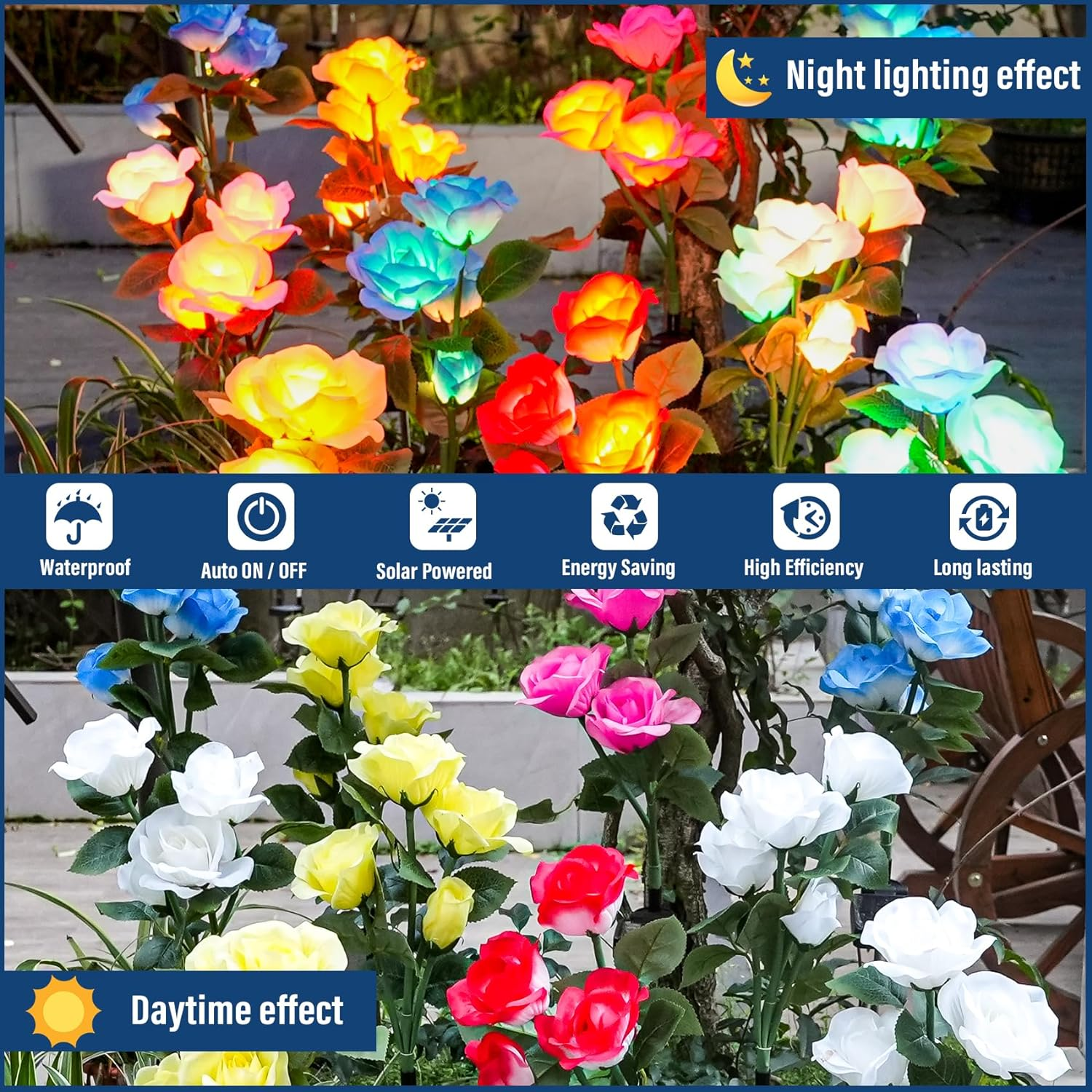 TONULAX Solar Garden Lights - Newest Version Solar Lights Outdoor, 7 Color Changing Rose Lights for Yard,Garden Decoration, Enlarged Solar Panel, More Realistic Rose Flower (2 Pack, Red and White) image number 2