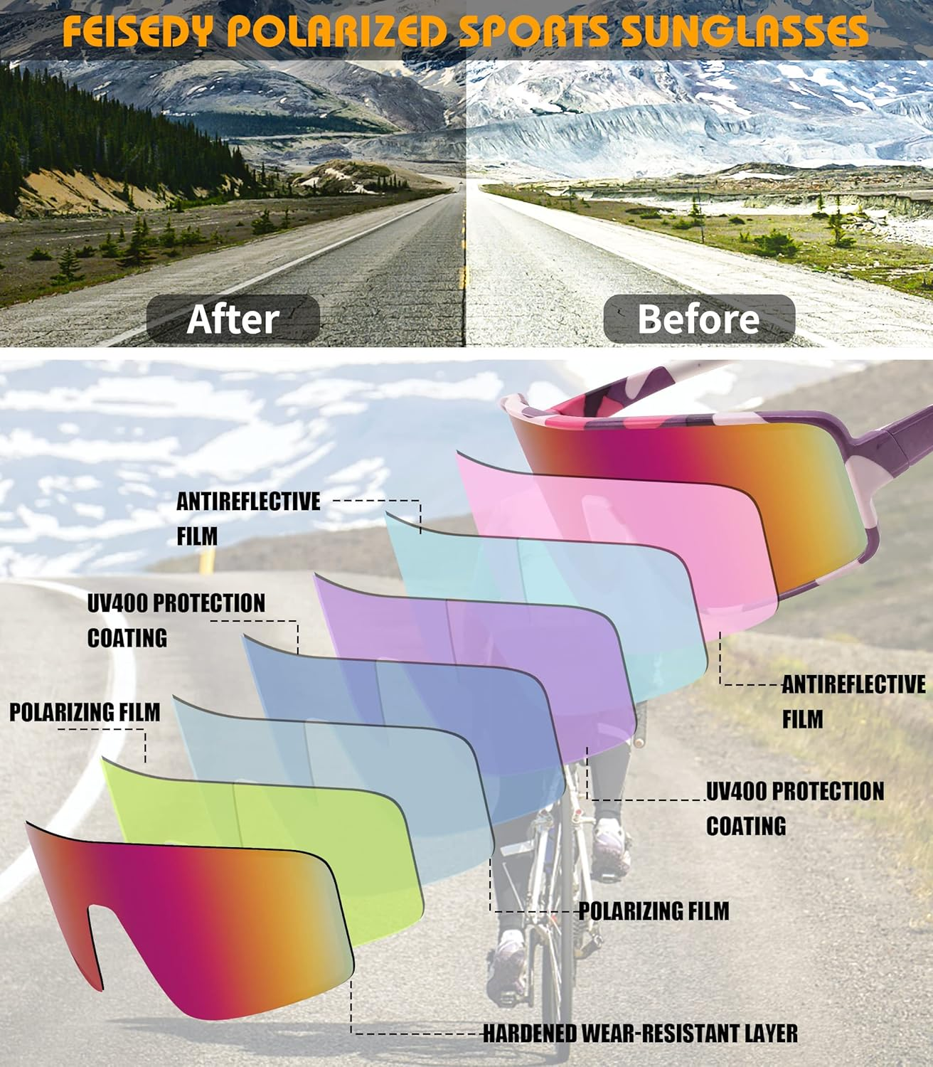 FEISEDY Sports Sunglasses Polarized Oversized Shield for Women Men Youth Baseball Cycling Running Outdoor Visor B2988 - Pink Camouflage Frame - Purple Mirrored Lens image number 5