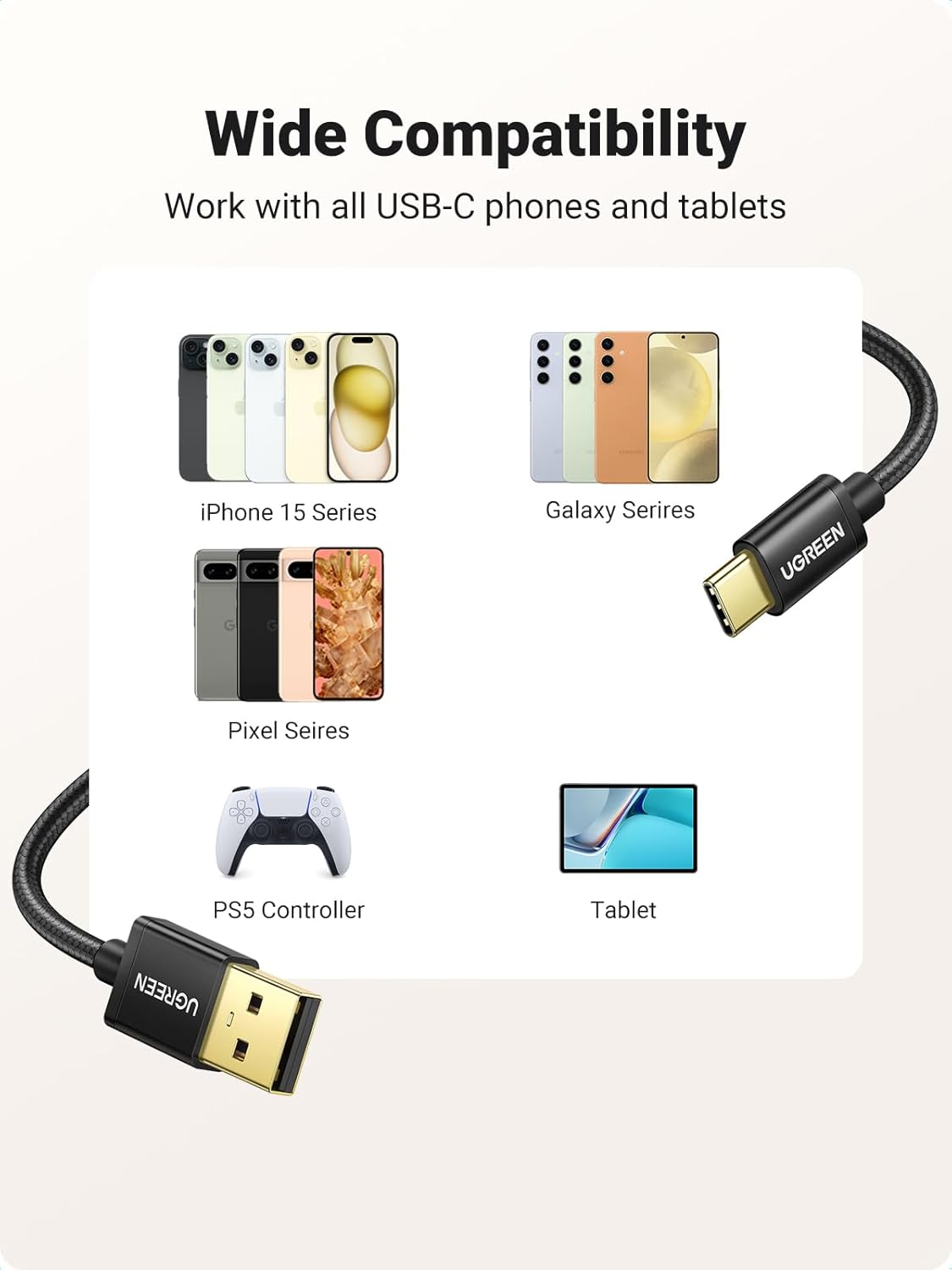 UGREEN USB a to USB C Cable [2-Pack, 2M] Type C Cord Nylon QC3.0 Fast Charging Compatible with Iphone 16/15, Galaxy S24 S23 Ultra, Pixel, Nokia, Moto, PS5, Xbox Series, Android Auto, Black