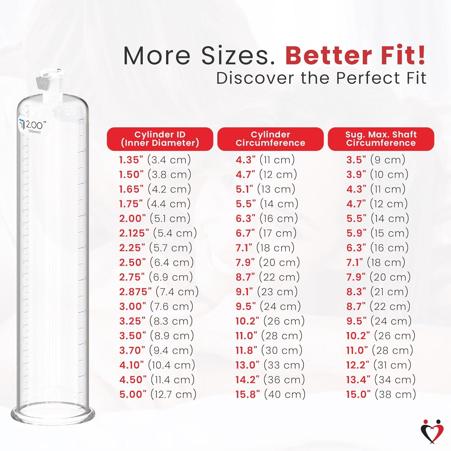 Leluv Vacuum Cylinder for Enhancement Pumps Seamless Untapered Medical-Grade Clear Acrylic with Measurement Marks and Locking Fitting 2.00 Inch X 9 Inch image number 2