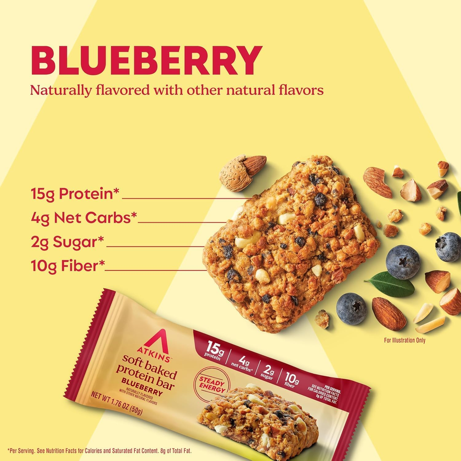 Atkins Soft Baked Protein Bars, Blueberry, 15G Protein, 1.7G Sugar, Excellent Source of Fibre, Low Carb, 4 Pack