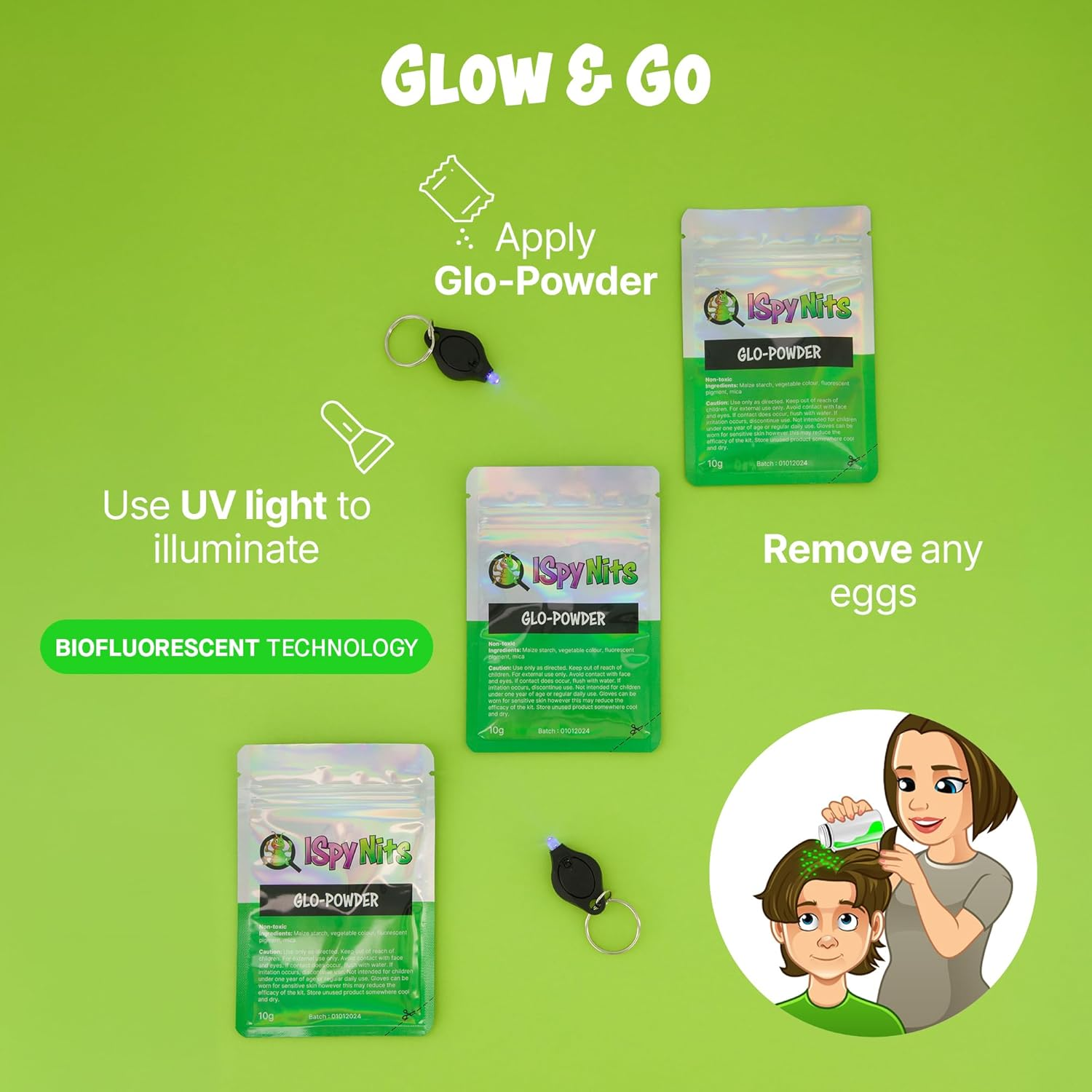 Ispy Glo-Kit Head Lice Treatment & Detection Kit with Biofluorescent Glo-Powder &ndash; Spot Nits Fast under UV Light &ndash; Safe, Non-Toxic Ingredients &ndash; Includes 3 Sachets Glo-Powder & 2 UV Detection Lights &ndash; Reusable, Kid-Friendly