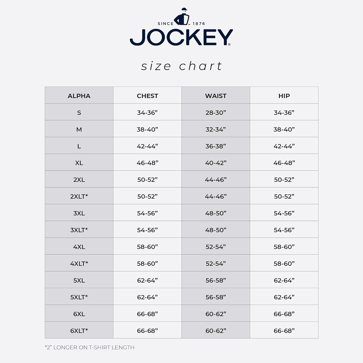 Jockey Men'S Underwear Classic Full Rise Brief - 3 Pack, Black Stripe/Red Apple/Blue Stripe, 32 image number 2