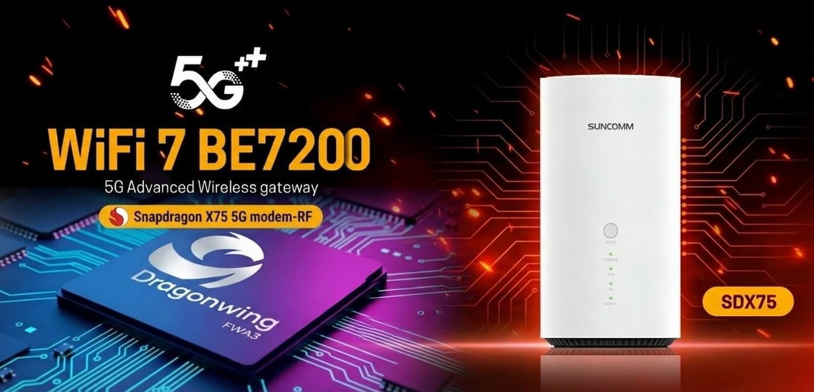 SDX75 5G Advanced Modem Router | Snapdragon X75 Modem-Rf System | Qualcomm 5G AI Processor Gen 2 | 5CC Carrier Aggregation | Wi-Fi 7 Mesh Gateway | NBN Replacement