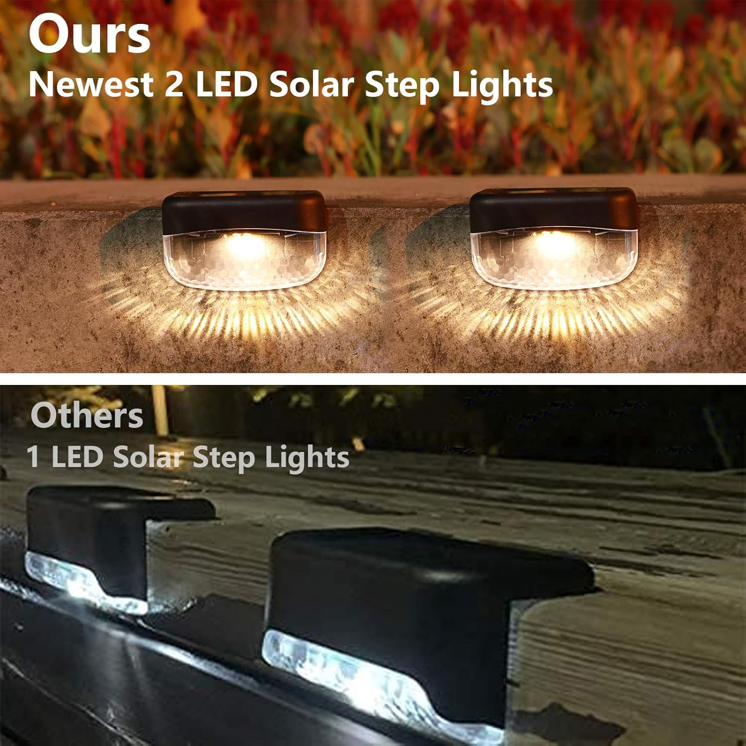 Harloon Solar Deck Lights Outdoor, 2 LED 16 Pack Solar Step Lights Waterproof Led Solar Lights for Outdoor Stairs, Step, Powered Deck Decorations, Fence, Yard, Patio, and Pathway (Warm White) image number 2