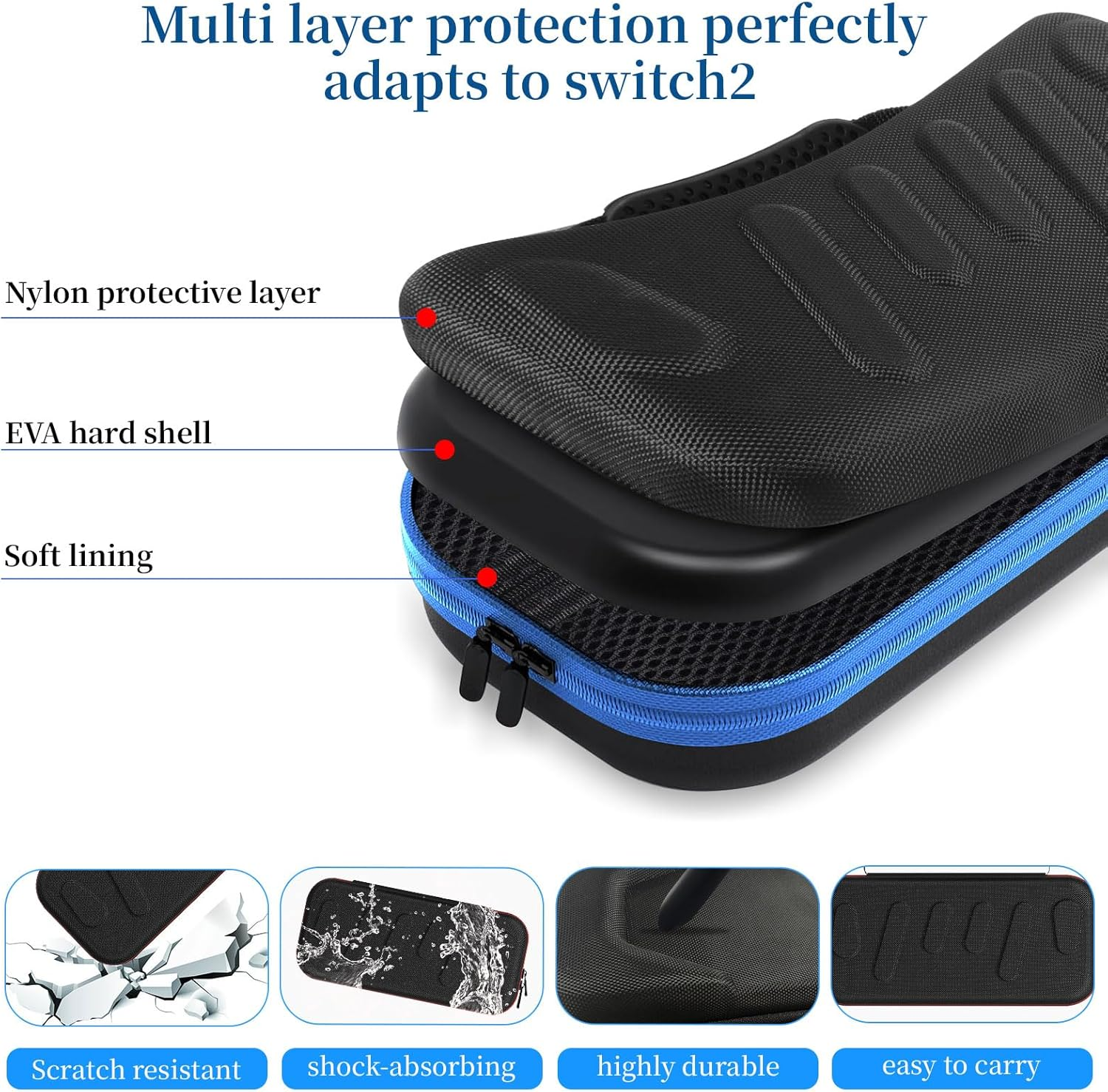 LUPAPA Carrying Case Compatible with Switch 2(2025) -Multifunctional Storage Box with 20 Game Card Slots Portable Storage Bag for Accessories, Protective Travel Handbag EVA Hard Bag (Black) image number 5
