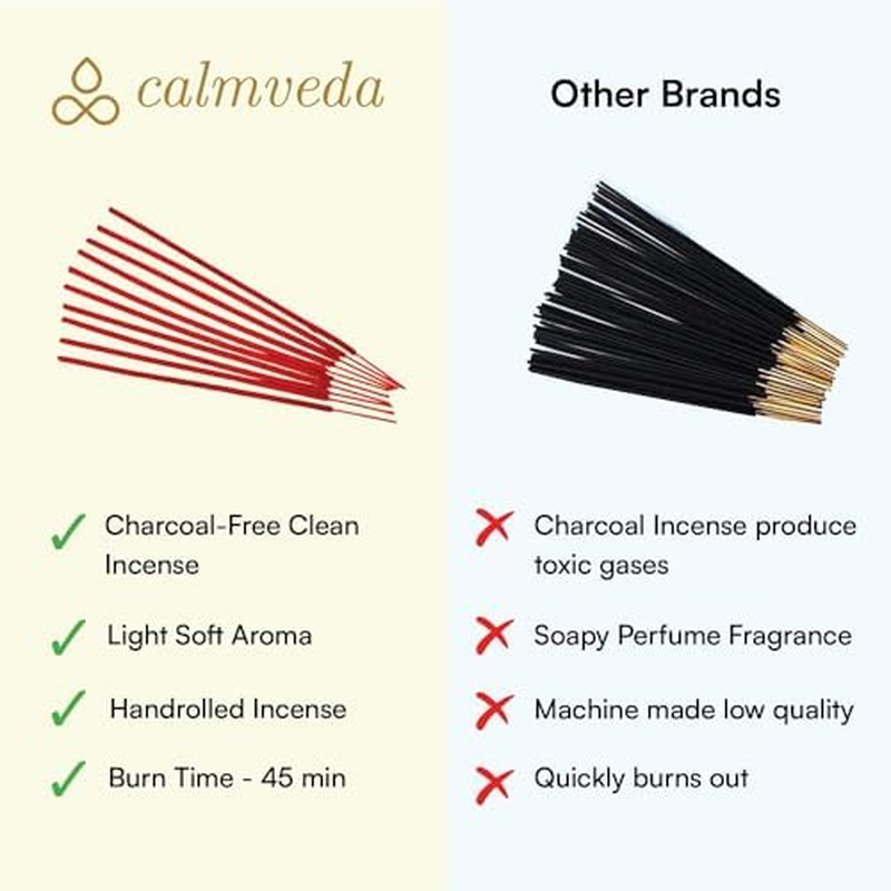 Potent Dragons Blood Incense Sticks - (40+Sticks 9 Inch) Thick Natural Resin Incense Clean Charcoal Free | Sweet Spicy & Ambery Smelling Protection Incense (Burn Time 45+ Mins) image number 3