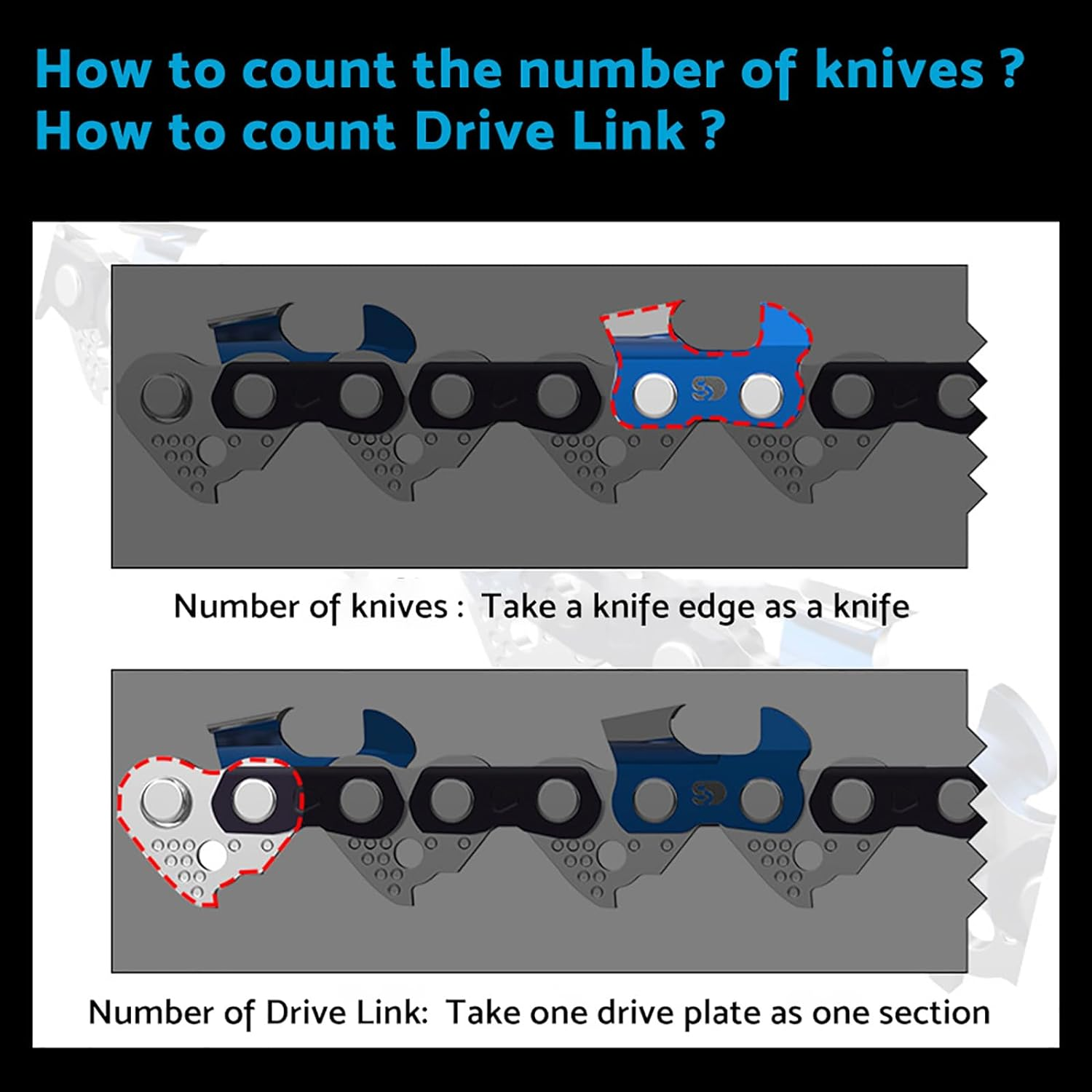 3-Pack 12'' Chainsaw Chain Suitable for MAKITA CORDLESS 2X18V 36V Chainsaw DUC302 DUC302Z image number 2