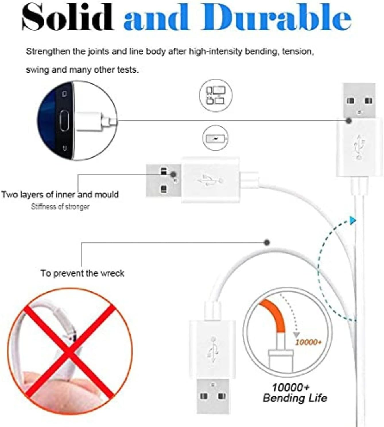 Dragontrading&reg; 3M USB Charger Cable for Amazon Kindle & Kobo E-Readers. Compatible with Various Models. Fast Charging and Data Sync. Ideal for 6" and 9.7" E-Readers. image number 2
