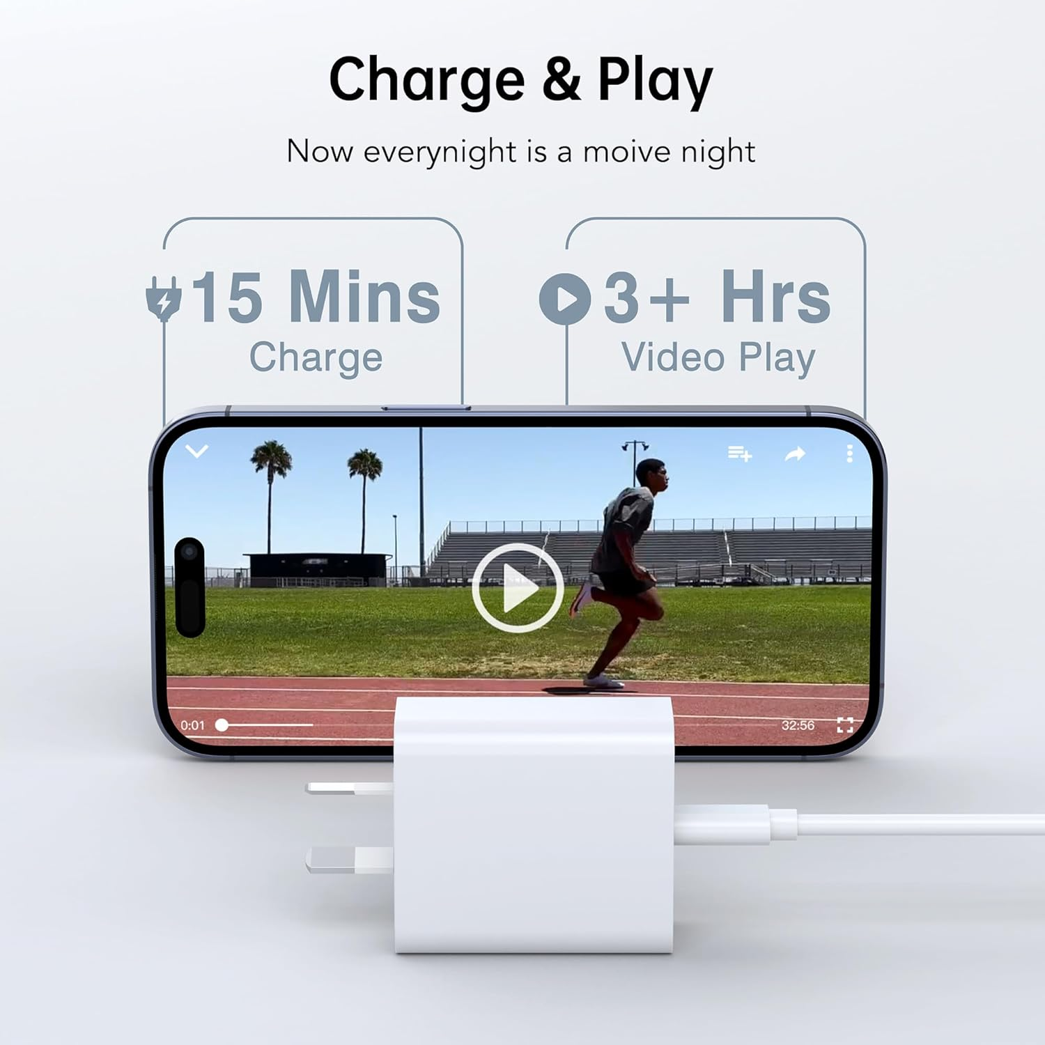 [3 Pack] 20W USB C Fast Charger, 2-Port PD USB C and USB a QC3.0 Fast Charging Wall Charger Plug, USB Adapter Au-Plug for Ipad Iphone 17 16 15 14 13 Pro Max Samsung Galaxy, Google Pixel, Motorola image number 4