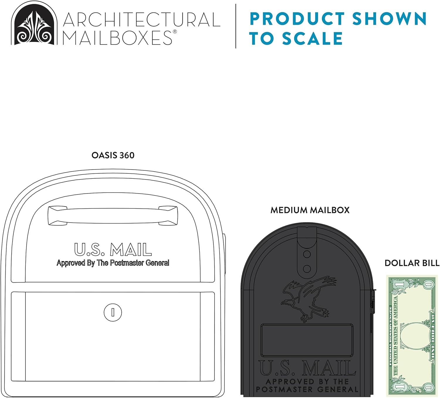 Architectural Mailboxes 6300W-10 Oasis 360 Mailbox, White - Rubbed Bronze image number 3