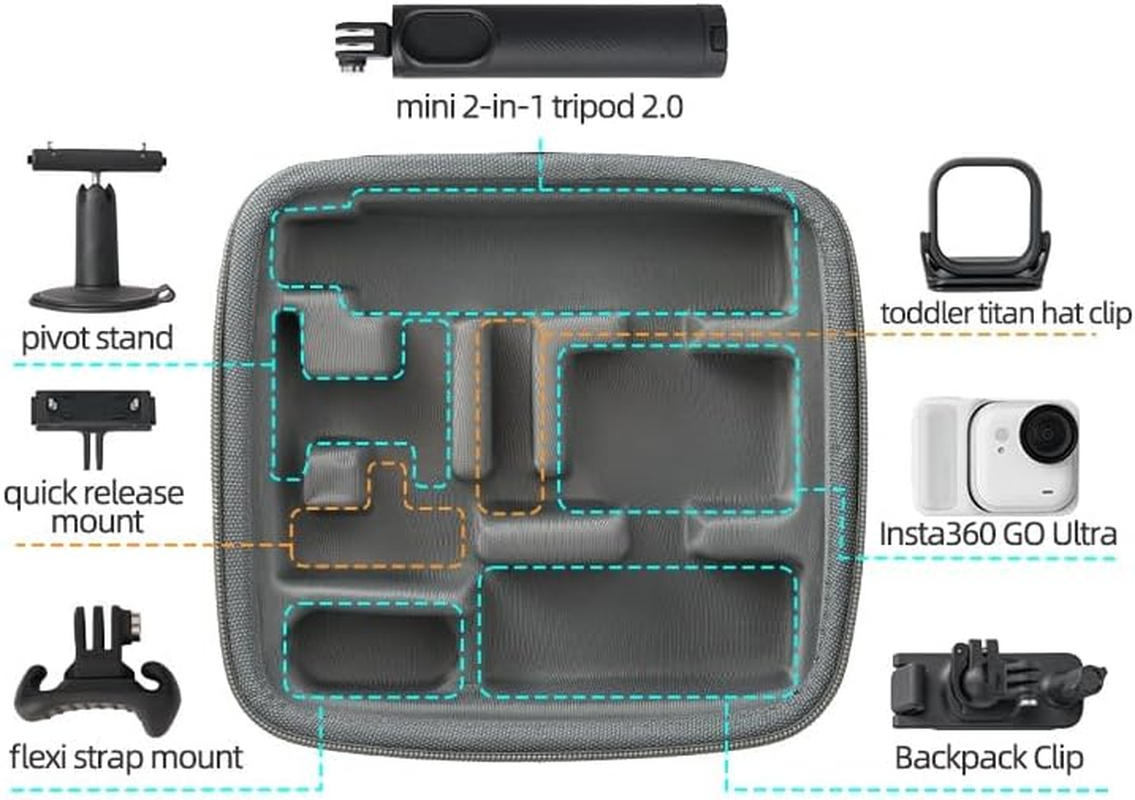 Camgo Sunnylife Combo Carry Case for Insta360 GO Ultra image number 4