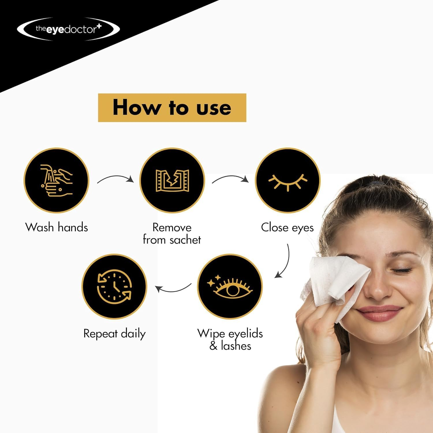 The Eye Doctor Eyelid Wipes - 40 Single-Use Lids for Sensitive Eyes - Detergent & Preservative Free