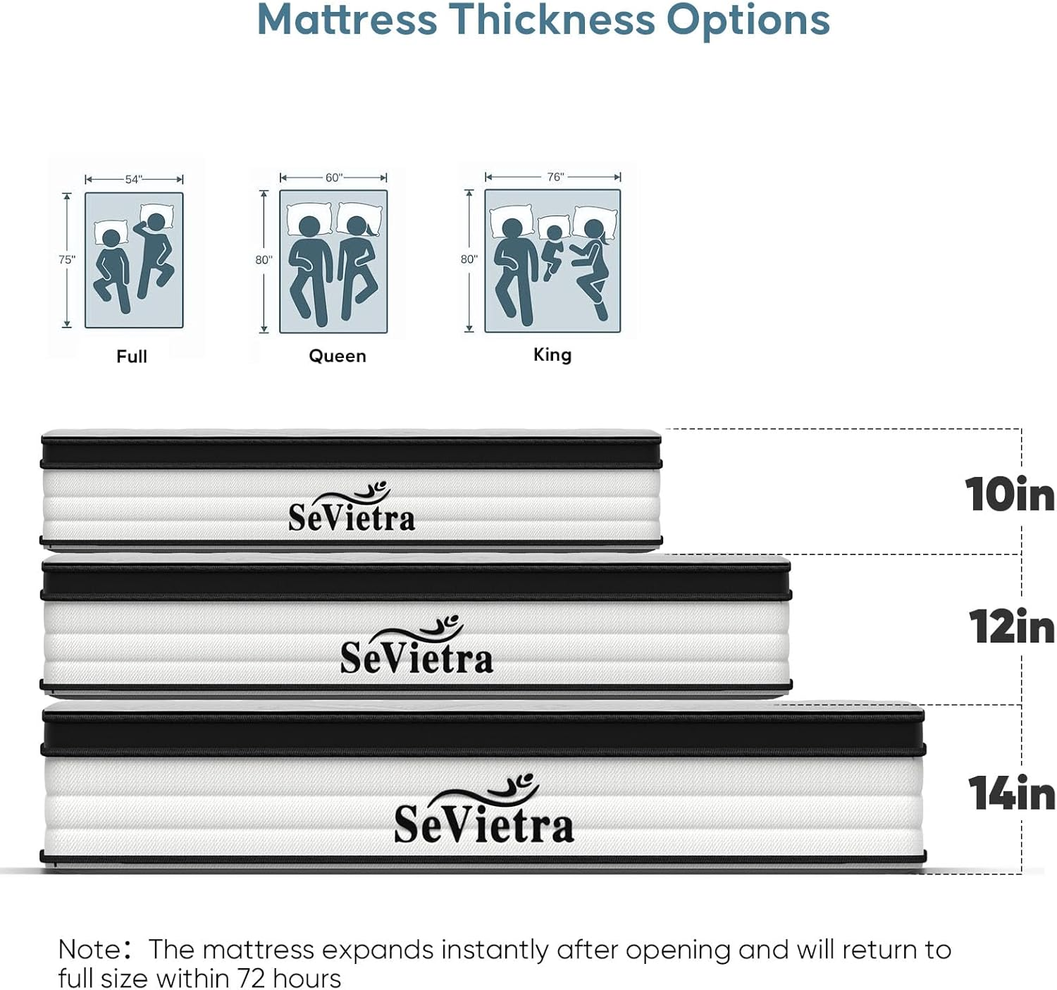 Queen Mattress, 30Cm Thick Queen Size Mattress in a Box, 203CM X 153CM, Individually Pocket Springs Hybrid Mattresses with Ergonomic Design, Medium Firm Feel, Pressure Relief, Breathable Comfortand image number 1
