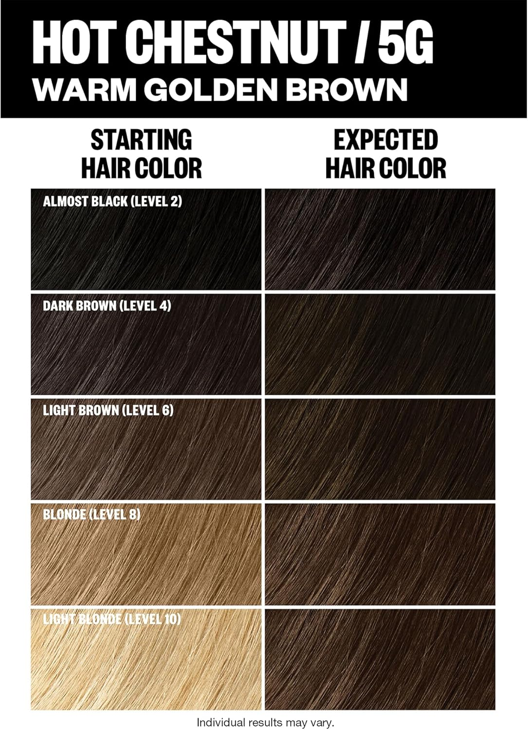 IGK Permanent Color Kit HOT CHESTNUT - Warm Golden Brown 5G | Easy Application + Strengthen + Shine | Vegan + Cruelty Free + Ammonia Free | 4.75 Oz - Almost Black image number 4