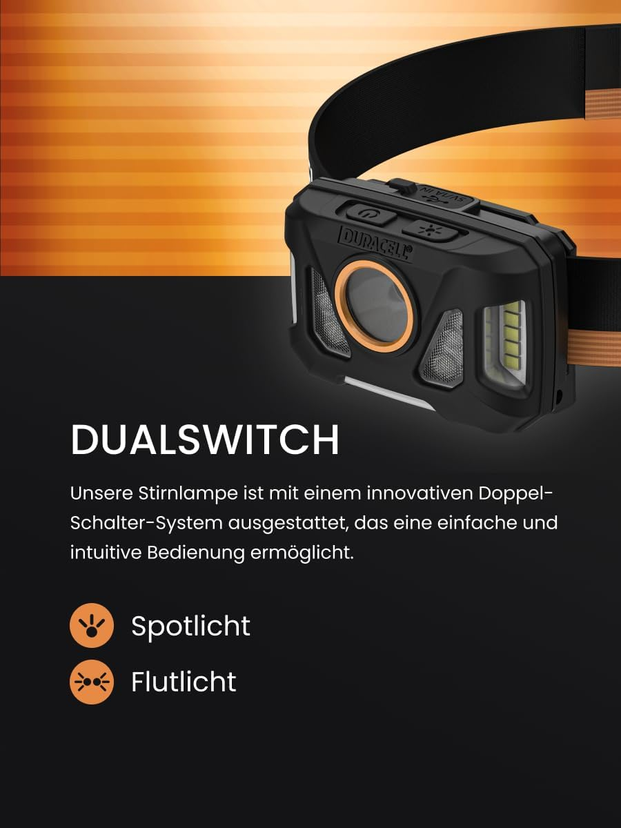 Duracell DH1000R Core LED Headlamp - 1000 Lumens, Focusable, 50 M Beam Range, Red Light Function, USB-C Rechargeable, Lithium Battery, Various Light Modes, Ergonomic, Splash-Proof image number 4