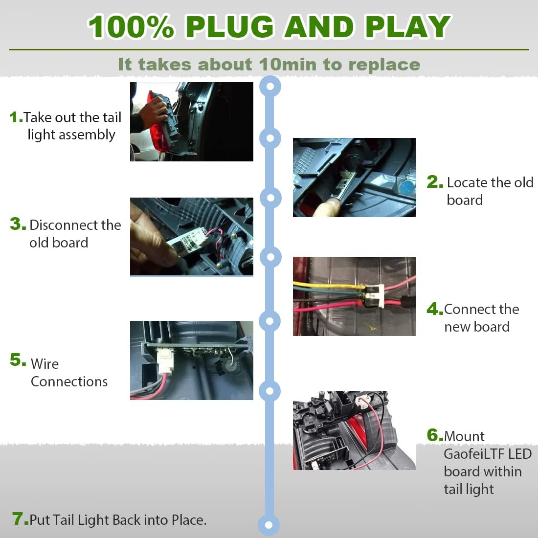 Rear LED Light Repair Board Tail Light Led Chip Fits for 2011-2015 BMW X3 F25 (Valeo B003809.2)