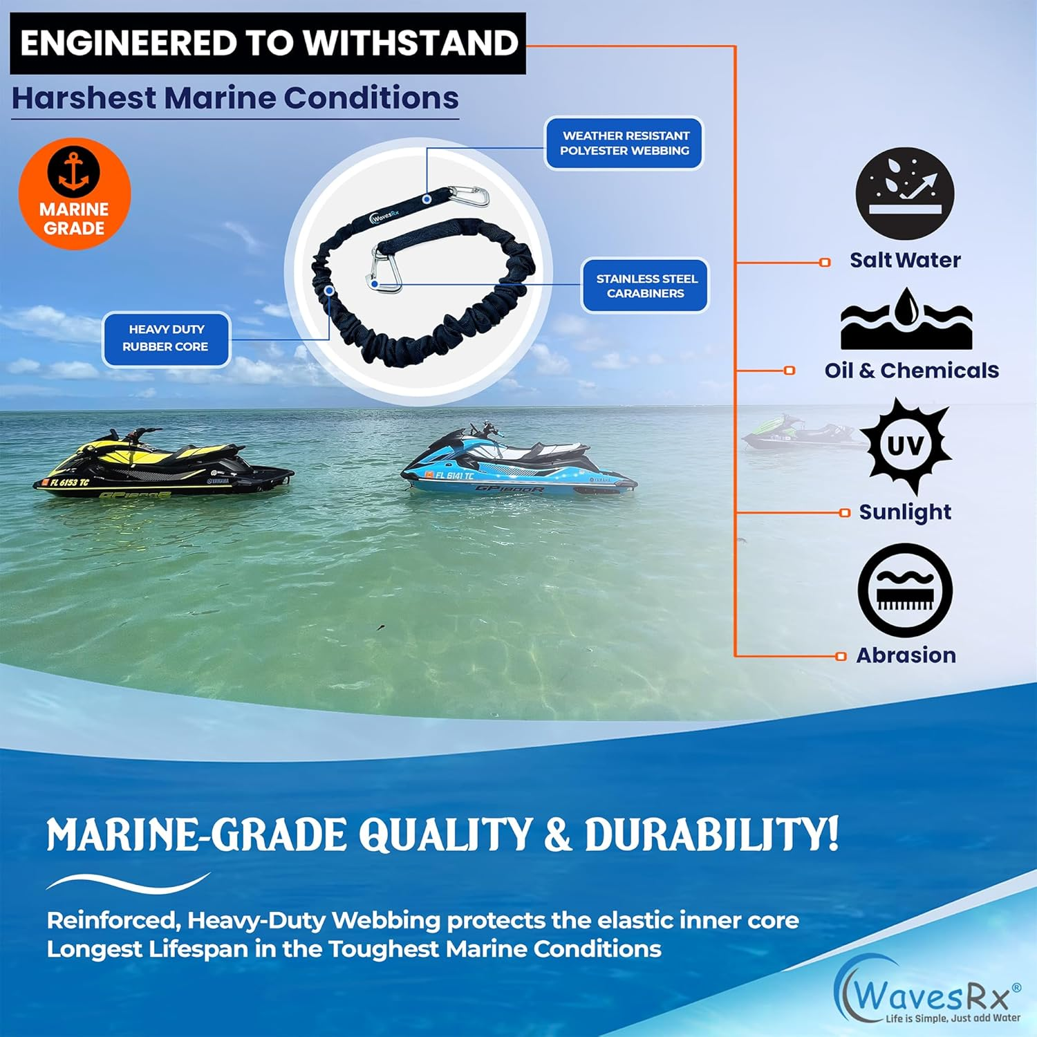 Wavesrx Dockingpal - Premium Bungee Dock Line 3 Ft (2PK) | Elastic Docking Rope with Stainless Steel Carabiners Stretches from 3' to 5' | Absorbs Shocks & Tugs Preventing Damage to Your Jet Ski & PWC - Lagoon Blue image number 3