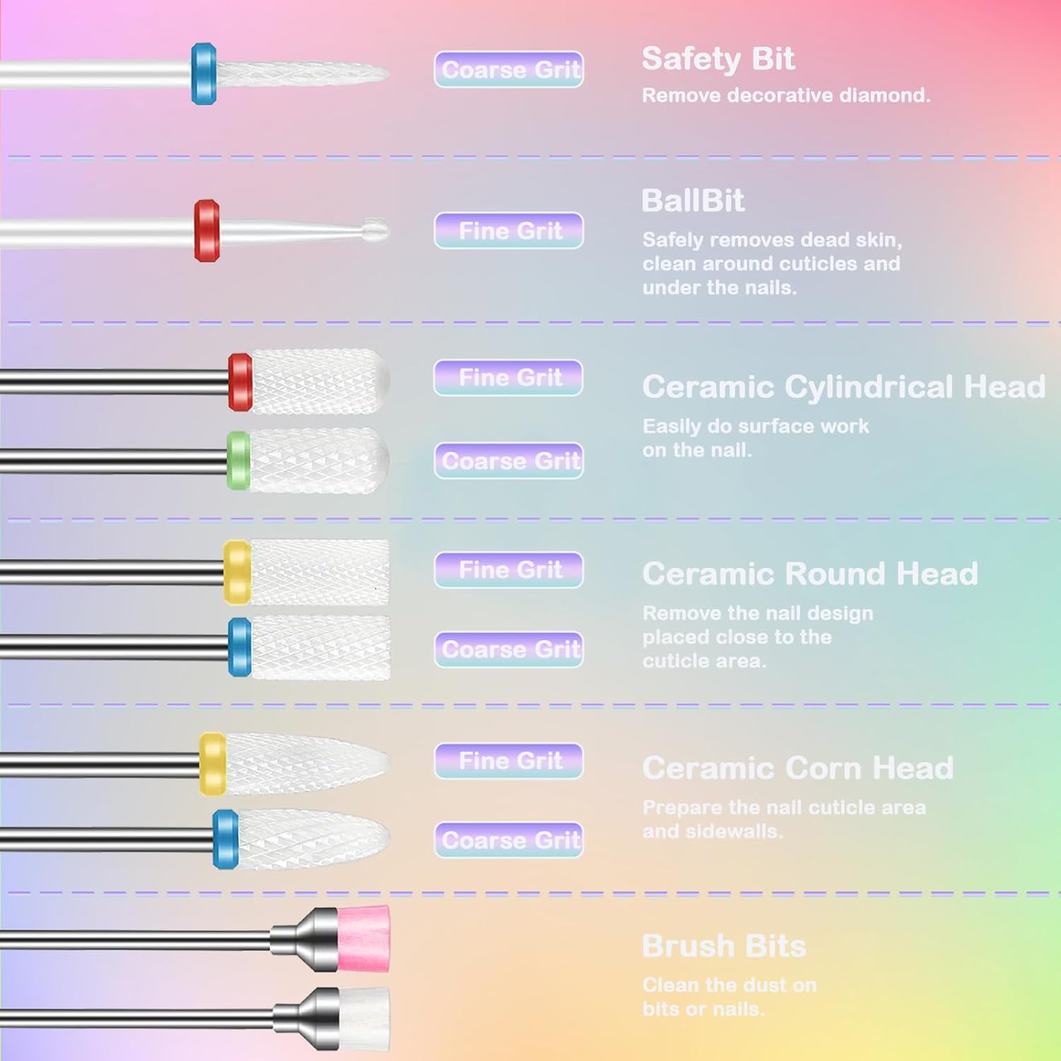 YUENTOEN 21Pcs Nail Drill Bits Set, Cuticle Efile Nail Drill Bits, Nail File Drill Bit, Polishing Ceramic Nail Drill Bits, Carbide Remover Bits for Manicure Pedicure, Home Salon image number 2