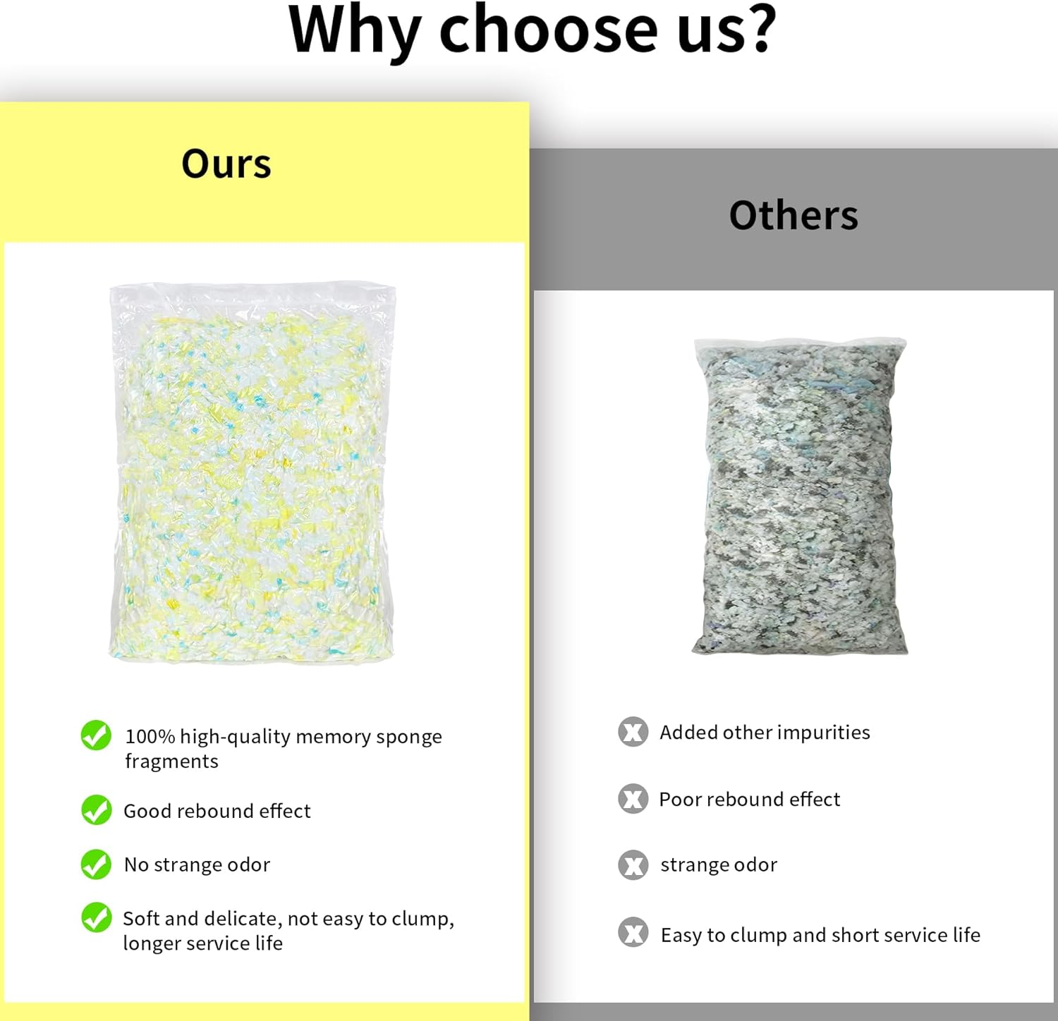 Jecqbor 10Lbs Bean Bag Filling,Bean Bag Filler,Shredded Memory Foam for Bean Bag Chair Stuffing, Real Memory Foam Filler, Memory Foam Stuffing for Bean Bag Sofa, Bean Bags, Dog Beds image number 1