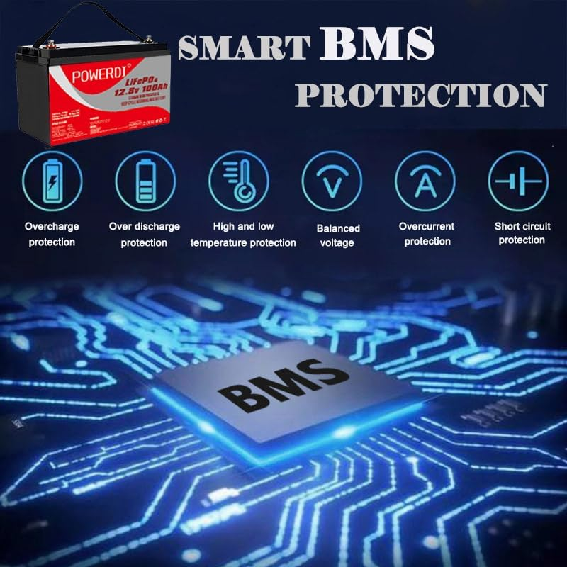 Lifepo4 Battery 12V 100Ah Lithium Iron Phosphate Battery Built-In Lithium Iron Phosphate Battery BMS Max 5000 Life Cycle Lithium Battery for Rvs Solar Systems Golf Carts UPS Camping Boats and More image number 4