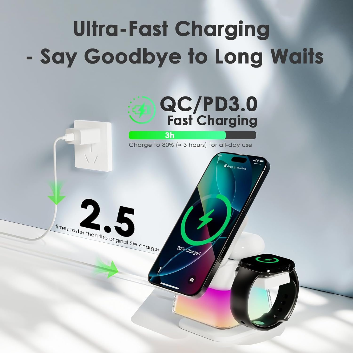 Minthouz 3 in 1 Wireless Charger Tower, Wireless Charging Station with Multi-Color Light for Magsafe Magnetic Charger, Phone Charger Stand for Multiple Devices,For Iphone 17-12 Series, Iwatch, Airpods image number 1