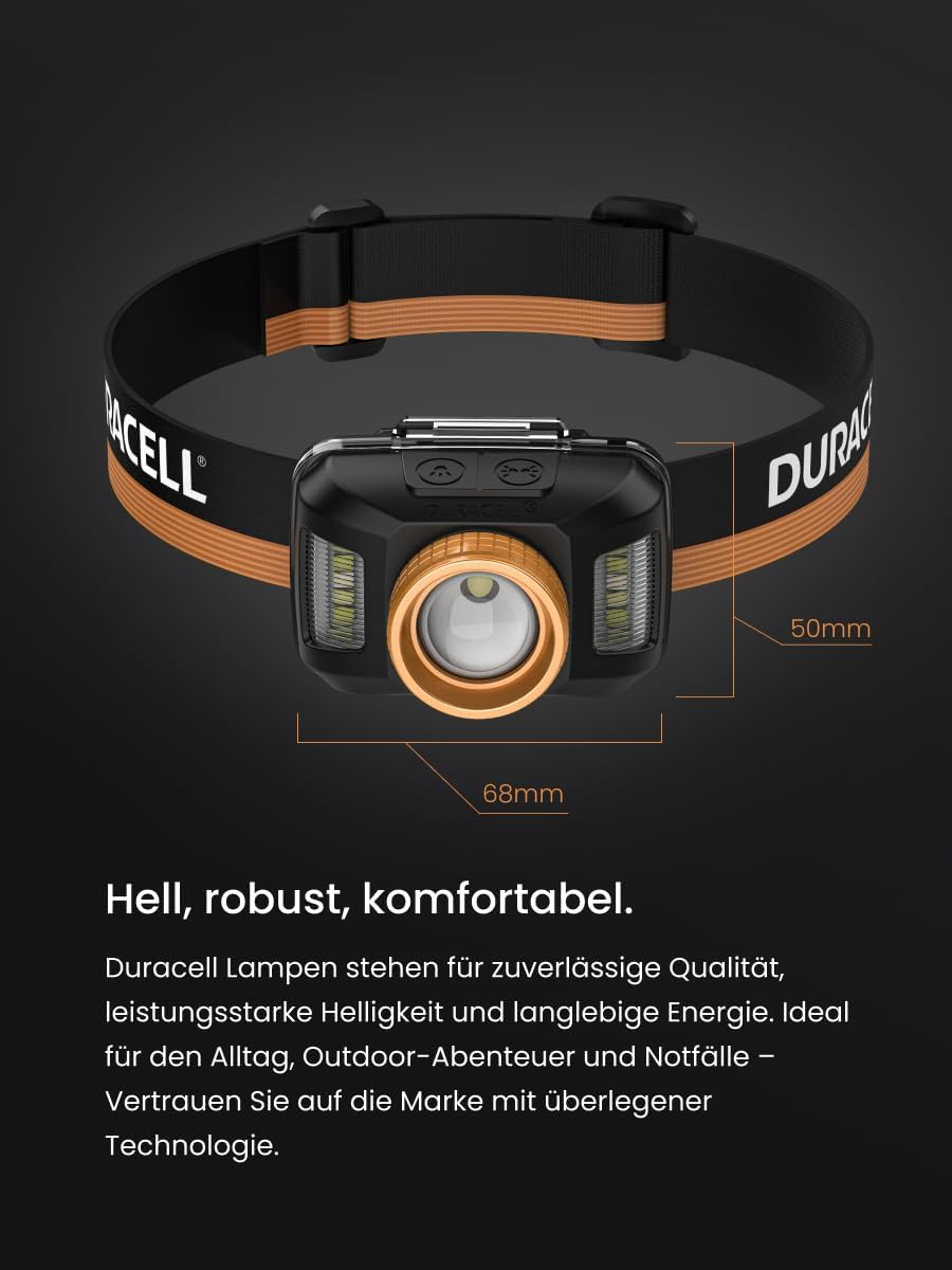 Duracell DH850R Pro LED Headlamp - 850 Lumens, Focusable, 50 M Beam Range, Red Light Function, Dualpower, USB-C Rechargeable, Lithium Battery, Various Light Modes, Includes Gift Box image number 2