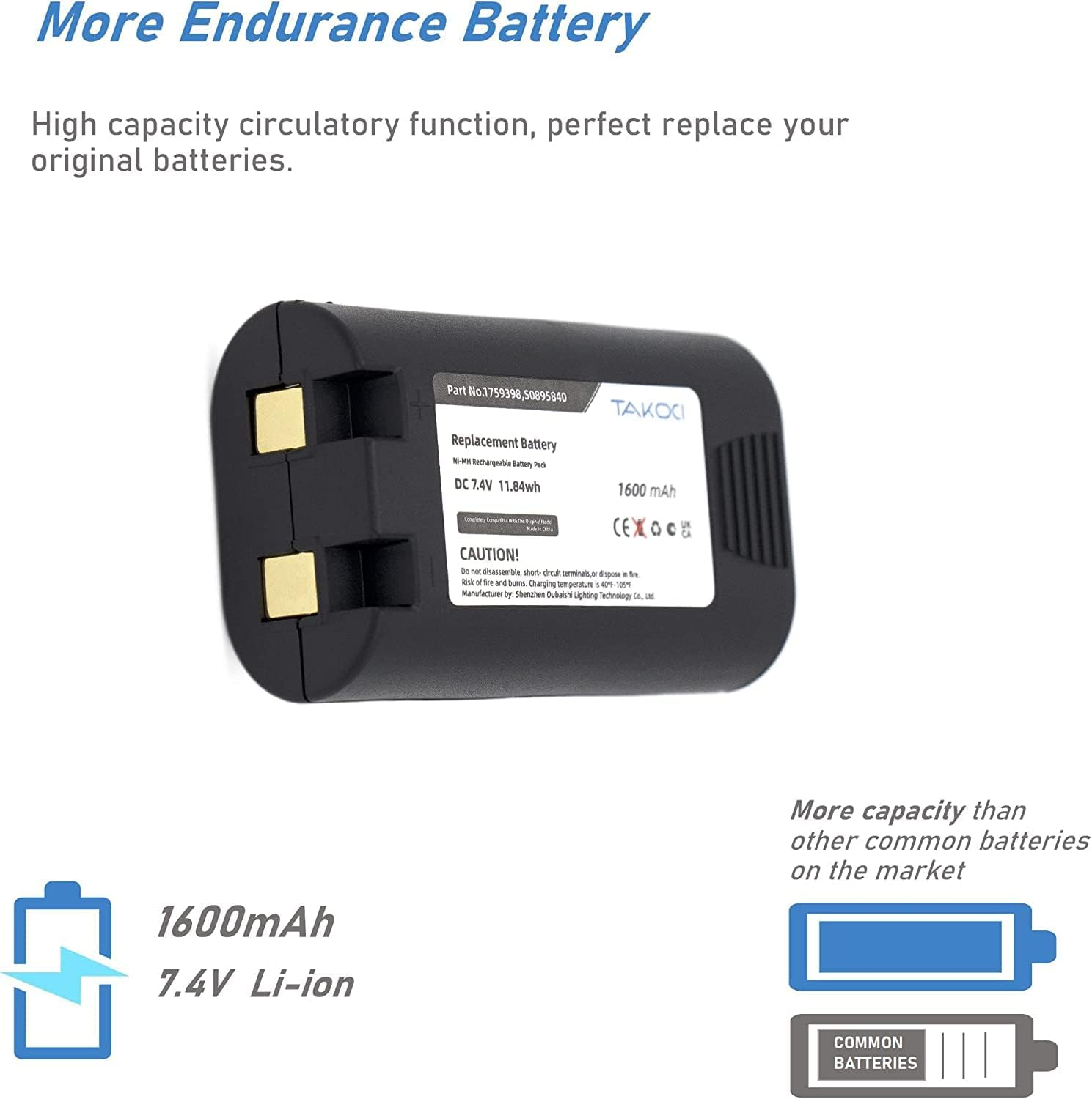Replacement Battery for DYMO Labelmanager 360D 420P Rhino 4200 5200 Fits Part No S0915500 S0879530 S0895840 7.4V/1600Mah image number 1