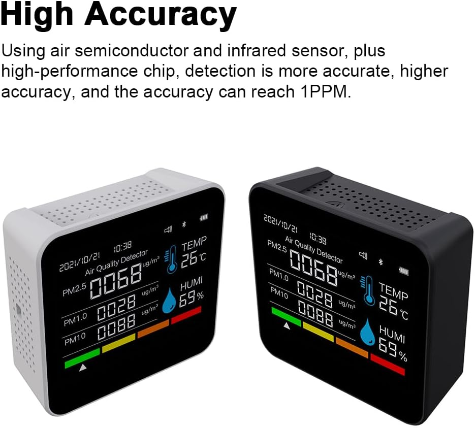 Nurdo 9 in 1 BT Air Quality Monitor CO2 Meter Carbon Dioxide Detector Time/Date CO2 TVOC HCHO PM2.5 PM1.0 PM10 Temperature Humidity Detection Support APP Control with Alarm Function image number 1