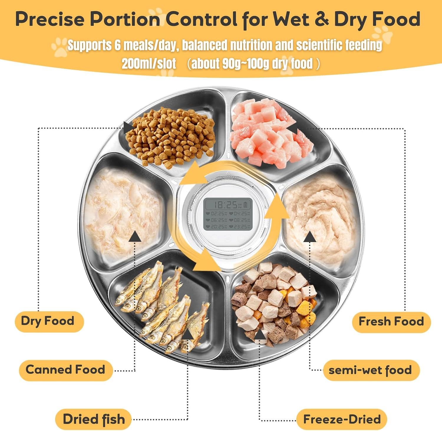 Automatic Cat Feeder for Wet/Dry Food, Auto Pet Feeder with Stainless Steel Tray, 6 Meals Cat Food Dispenser with 2 Ice Packs for Cats & Small Dogs image number 5