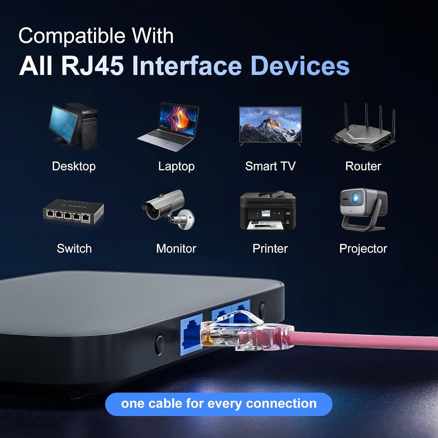 Panduit Cat6 Ethernet Patch Cable, 1000Mbps Small Diameter RJ45 Internet LAN Computer Patch Cable for Router, Modem, Switch, Gaming Consoles, Streaming Devices (Pink, 2M) image number 7